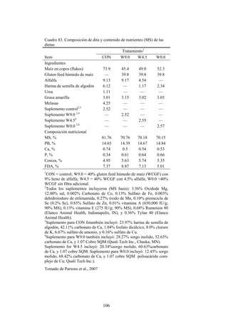 106
Cuadro 83. Composición de dita y contenido de nutrientes (MS) de las
dietas
Tratamiento1
Item CON W9.0 W4.5 W0.0
Ingredientes
Maíz en copos (flakes) 73.9 45.4 49.0 52.3
Gluten feed húmedo de maíz — 39.8 39.8 39.8
Alfalfa 9.13 9.17 4.54 —
Harina de semilla de algodón 6.12 — 1.17 2.34
Urea 1.11 — — —
Grasa amarilla 3.01 3.15 3.02 3.03
Melasas 4.25 — — —
Suplemento control2,3
2.52 — — —
Suplemento W9.0 2,4
— 2.52 — —
Suplemento W4.54
— — 2.55 —
Suplemento W0.0 2,4
— — — 2.57
Composición nutricional
MS, % 81.76 70.76 70.18 70.15
PB, % 14.65 14.39 14.67 14.84
Ca, % 0.74 0.5 0.54 0.53
P, % 0.34 0.61 0.64 0.66
Ceniza, % 4.95 5.63 5.74 5.35
FDA, % 7.37 8.87 7.13 5.01
1
CON = control; W9.0 = 40% gluten feed húmedo de maíz (WCGF) con
9% heno de alfalfa; W4.5 = 40% WCGF con 4.5% alfalfa; W0.0 =40%
WCGF sin fibra adicional.
2
Todos los suplementos incluyeron (MS basis): 3.56% Oxidode Mg,
12.00% sal, 0.002% Carbonato de Co, 0.13% Sulfato de Fe, 0.003%
dehidroioduro de etilenamida, 0.27% óxido de Mn, 0.10% premezcla de
Se (0.2% Se), 0.83% Sulfato de Zn, 0.01% vitamina A (650,000 IU/g;
90% MS), 0.13% vitamina E (275 IU/g; 90% MS), 0.68% Rumensin 80
(Elanco Animal Health, Indianapolis, IN), y 0.36% Tylan 40 (Elanco
Animal Health).
3
Suplemento para CON fotambién incluyó: 23.97% harina de semilla de
algodón, 42.11% carbonato de Ca, 1.04% fosfato dicálcico, 8.0% cloruro
de K, 6.67% sulfato de amonio, y 0.16% sulfato de Cu.
4
Suplemento para W9.0 también incluyó: 28.27% sorgo molido, 52.63%
carbonato de Ca, y 1.07 Cobre SQM (Quali Tech Inc., Chaska, MN).
Suplemento for W4.5 incluyó: 20.34%sorgo molido, 60.63%carbonato
de Ca, y 1.07 cobre SQM. Suplemento para W0.0 incluyó: 12.45% sorgo
molido, 68.42% carbonato de Ca, y 1.07 cobre SQM polisacárido com-
plejo de Cu; Quali Tech Inc.).
Tomado de Parsons et al., 2007
 