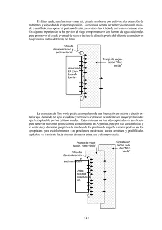 141
El filtro verde, parafuncionar como tal, debería sembrarse con cultivos alta extracción de
nutrientes y capacidad de evapotranspiración. La biomasa debería ser removida mediante ensila-
do o arrollado, sin exponer al pastoreo directo para evitar el reciclado de nutrientes al mismo sitio.
En algunas experiencias se ha previsto el riego complementario con fuentes de agua adicionales
para promover el lavado eventual de sales e incluso la dilusión previa del efluente acumulado en
los primeros metros del frente del filtro.
La estructura de filtro verde podría acompañarse de una forestación en su área o círculo ex-
terior que demande del agua excedente y termine la extracción de nutientes en mayor profundidad
que la explorable por los cultivos anuales. Estos sistemas no han sido explorados en su eficacia
para remover nutrientes potencialmtne contaminantes en Argentina, pero por sus características y
el contexto y ubicación geográfica de muchos de los planteos de engorde a corral podrían ser los
apropiados para establecimientos con pendientes moderadas, suelos arenosos y posibilidades
agrícolas, en transición hacia sistemas de mayor estructura o de mayor escala.
Franja de vege-
tación “filtro
verde”
Area feed-
lot (cap-
tura ef-
luente)
Filtro de
desaceleración y
sedimentación
Franja de vege-
tación “filtro verde”
Area
feedlot
(captura
ef-
Filtro de
desaceleración
y
sedimentación
Forestación
como parte
del “filtro
verde”
 
