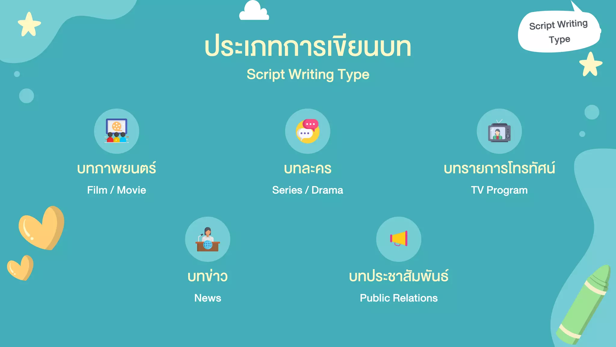 บทละคร
Series / Drama TV Program
ประเภทการเขียนบท
บทข่าว
Film / Movie
News
บทประชาสัมพันธ์
Public Relations
บทรายการโทรทัศน์
บทภาพยนตร์
Script Writing Type
 