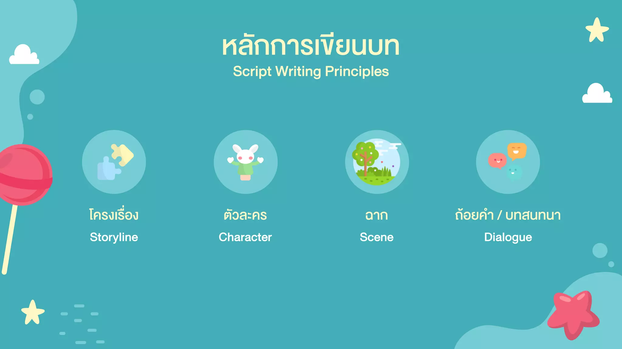 หลักการเขียนบท
โครงเรื่อง
Storyline
ตัวละคร
Dialogue
ฉาก
Scene
ถ้อยคา / บทสนทนา
Character
Script Writing Principles
 