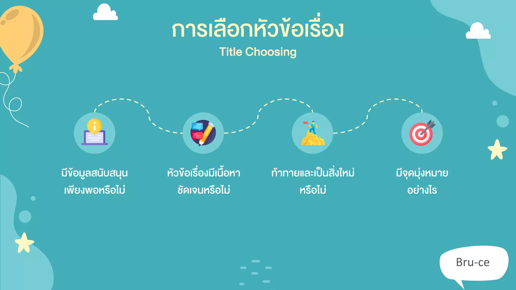 การเลือกหัวข้อเรื่อง
Title Choosing
มีข้อมูลสนับสนุน
เพียงพอหรือไม่
หัวข้อเรื่องมีเนื้อหา
ชัดเจนหรือไม่
มีจุดมุ่งหมาย
อย่างไร
ท้าทายและเป็นสิ่งใหม่
หรือไม่
Bru-ce
 