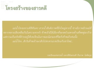 ความนํา                          เป็นส่วนสุดท้ายของสารคดีไม่ใช่เป็นการสรุป
        แม่ น้ํ า โขงมหานที สี ทั น ดร สายน้ํ าเรืนงอย่าพที่เยิ่ งาใหญ่น ายนีป็ช่ า งมี ภ าพลัให้ษณ์ ที่
                                               สั ่อ ติ ภ างที ข้ ใจกั ส แต่เ ้ นส่วนเสริม ก เกิด
หลากหลายเสียเหลือเกิ่อในความทรงจํา ข้าพเจ้ามิได้เลือกทีใจหลังจากทีอานเนื้อเรืดหู่เลวร้าย
           ความเชืน ม                          ความประทับ ่จะจดจําเฉพาะด้านที่ห ่อง
                                                                               ่่
แต่ความเป็นจริง้อ่ดํา่อง ่ให้บทเรียนในการมองโลกมองชีวิตกัเช่ข้าพเจ้าเช่นนั้น
            เนื   ทีเรื รงอยู                  ทังหมดมาแล้ว บ น การสรุปความจบแบบ
                                                 ้
        แม่น้ําโขง...สักวันข้าพเจ้าจะกลับไปทบทวนบทเรียนกับเขาใหม่... คด เป็นต้น
                                               คาดไม่ถึง จบแบบทิ้งท้ายให้ ิ
              ความจบ
      โครงสร้างการเขียนสารคดี
                                                   บทเรียนแห่งสายน้ํา มหาสีทันดรนที: ธีรภาพ โลหิตกุล
 