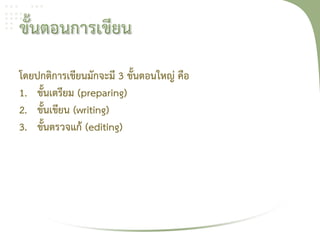 โดยปกติการเขียนมักจะมี 3 ขั้นตอนใหญ่ คือ
1. ขั้นเตรียม (preparing)
2. ขั้นเขียน (writing)
3. ขั้นตรวจแก้ (editing)
 