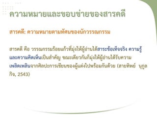 สารคดี: ความหมายตามทัศนของนักวรรณกรรม

สารคดี คือ วรรณกรรมร้อยแก้วที่มุ่งให้ผู้อ่านได้สาระข้อเท็จจริง ความรู้
และความคิดเห็นเป็นสําคัญ ขณะเดียวกันก็มุ่งให้ผู้อ่านได้รับความ
เพลิดเพลินจากศิลปะการเขียนของผู้แต่งไปพร้อมกันด้วย (สายทิพย์ นุกูล
กิจ, 2543)
 