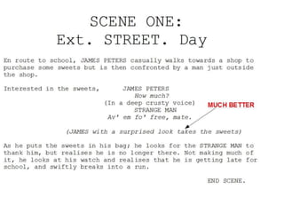 SCENE ONE:
Ext. STREET. Day
En route to school, JAMES PETERS casually walks towards a shop to
purchase some sweets but is then confronted by a man just outside
the shop.
Interested in the sweets,

JAMES PETERS
How much?
(In a deep crusty voice)
STRANGE MAN
Av' em fo' free, mate.

MUCH BETTER

(JAMES with a surprised look takes the sweets)
As he puts the sweets in his bag; he looks for the STRANGE MAN to
thank him, but realises he is no longer there. Not making much of
it, he looks at his watch and realises that he is getting late for
school, and swiftly breaks into a run.
END SCENE.

 