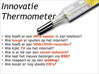 Crossmediaal uitgeven