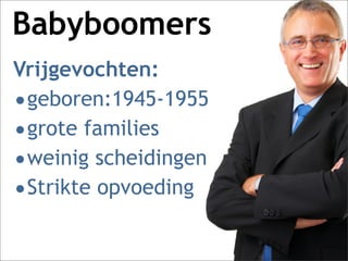 Crossmediaal uitgeven