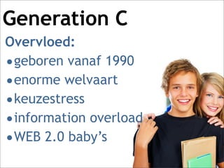 Crossmediaal uitgeven