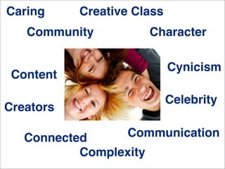 Crossmediaal uitgeven