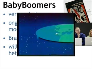 Crossmediaal uitgeven