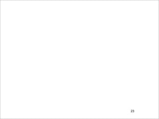 Crossmediaal uitgeven