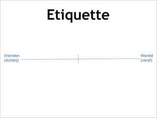 Crossmediaal uitgeven