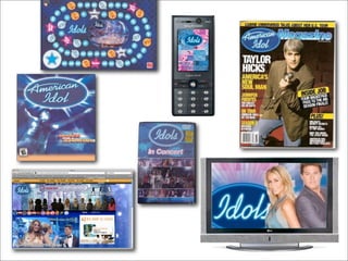 Crossmediaal uitgeven