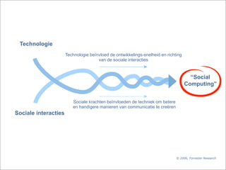 Crossmediaal uitgeven