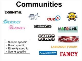 Crossmediaal uitgeven