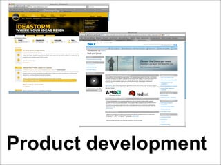 Crossmediaal uitgeven