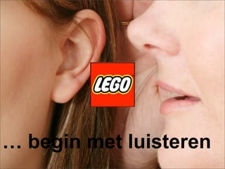 Crossmediaal uitgeven