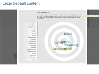 Crossmediaal uitgeven