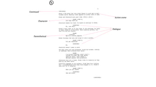 LO1 - script analysis task - media work 2024 | PPTX