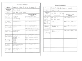 Script and production schedule | PPTX