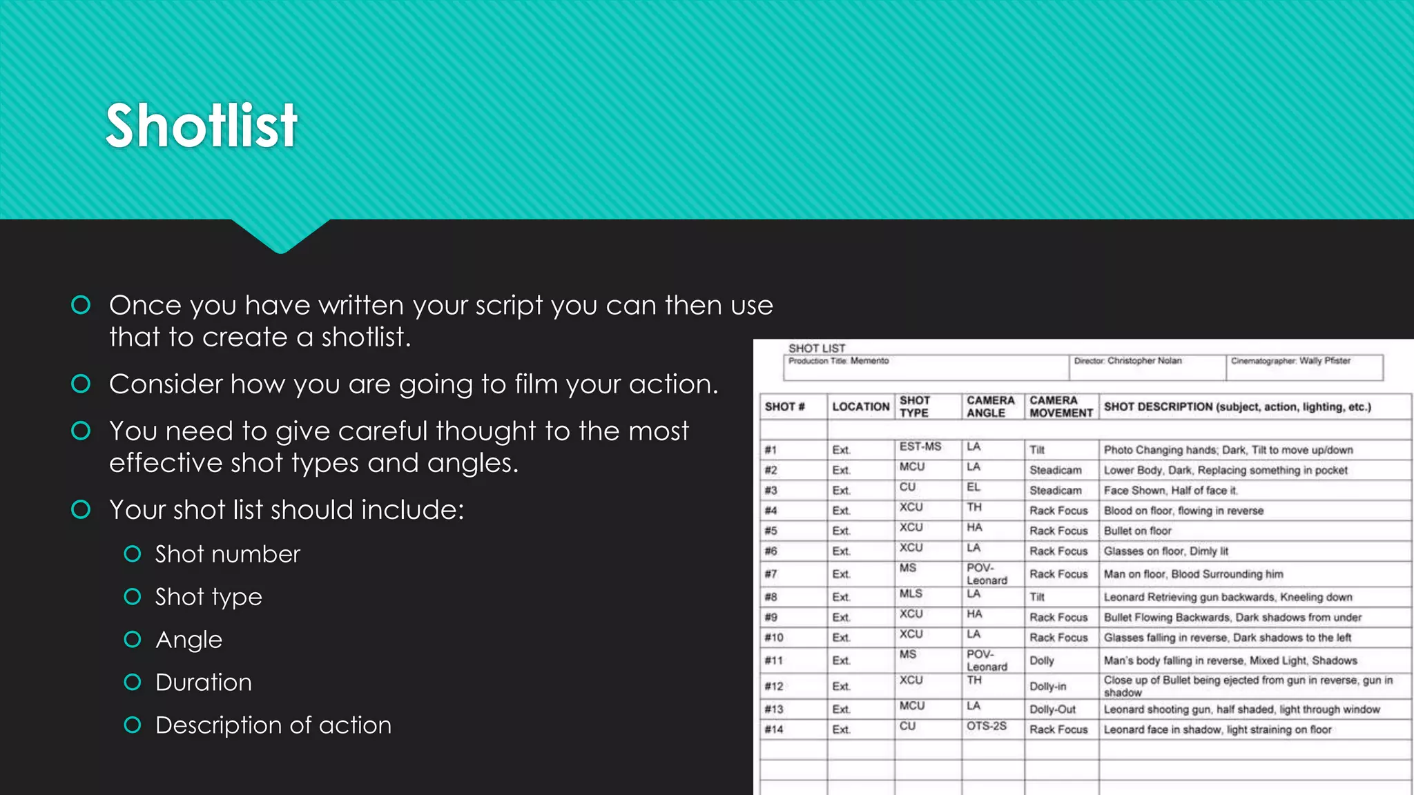Shotlist
 Once you have written your script you can then use
that to create a shotlist.
 Consider how you are going to film your action.
 You need to give careful thought to the most
effective shot types and angles.
 Your shot list should include:
 Shot number
 Shot type
 Angle
 Duration
 Description of action
 