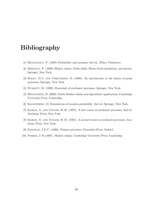 Bibliography

 [1] Billingsley, P. (1995) Probability and measure, 3rd ed., Wiley, Chichester.

 [2] Bremaud, P. (1999) Markov chains. Gibbs ﬁelds, Monte Carlo simulation, and queues.
        ´
     Springer, New York.

 [3] Daley, D.J. and Vere-Jones, D. (1988). An introduction to the theory of point
     processes. Springer, New York.

 [4] Durrett, R. (1999). Essentials of stochastic processes. Springer, New York.

 [5] Haggstrom, O. (2002). Finite Markov chains and algorithmic applications, Cambridge
      ¨        ¨
     University Press, Cambridge.

 [6] Kallenberg, O. Foundations of modern probability. 2nd ed. Springer, New York.

 [7] Karlin, S. and Taylor, H. M. (1975). A ﬁrst course in stochastic processes, 2nd ed.
     Academic Press, New York.

 [8] Karlin, S. and Taylor, H. M. (1981). A second course in stochastic processes. Aca-
     demic Press, New York.

 [9] Kingman, J.F.C. (1993). Poisson processes. Clarendon Press, Oxford.

[10] Norris, J. R.(1997). Markov chains. Cambridge University Press, Cambridge.




                                          69
 