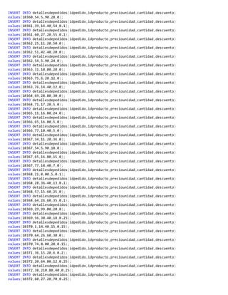 INSERT INTO detallesdepedidos(idpedido,idproducto,preciounidad,cantidad,descuento)
values(10360,54,5.90,28,0);
INSERT INTO detallesdepedidos(idpedido,idproducto,preciounidad,cantidad,descuento)
values(10361,39,14.40,54,0.1);
INSERT INTO detallesdepedidos(idpedido,idproducto,preciounidad,cantidad,descuento)
values(10361,60,27.20,55,0.1);
INSERT INTO detallesdepedidos(idpedido,idproducto,preciounidad,cantidad,descuento)
values(10362,25,11.20,50,0);
INSERT INTO detallesdepedidos(idpedido,idproducto,preciounidad,cantidad,descuento)
values(10362,51,42.40,20,0);
INSERT INTO detallesdepedidos(idpedido,idproducto,preciounidad,cantidad,descuento)
values(10362,54,5.90,24,0);
INSERT INTO detallesdepedidos(idpedido,idproducto,preciounidad,cantidad,descuento)
values(10363,31,10.00,20,0);
INSERT INTO detallesdepedidos(idpedido,idproducto,preciounidad,cantidad,descuento)
values(10363,75,6.20,12,0);
INSERT INTO detallesdepedidos(idpedido,idproducto,preciounidad,cantidad,descuento)
values(10363,76,14.40,12,0);
INSERT INTO detallesdepedidos(idpedido,idproducto,preciounidad,cantidad,descuento)
values(10364,69,28.80,30,0);
INSERT INTO detallesdepedidos(idpedido,idproducto,preciounidad,cantidad,descuento)
values(10364,71,17.20,5,0);
INSERT INTO detallesdepedidos(idpedido,idproducto,preciounidad,cantidad,descuento)
values(10365,11,16.80,24,0);
INSERT INTO detallesdepedidos(idpedido,idproducto,preciounidad,cantidad,descuento)
values(10366,65,16.80,5,0);
INSERT INTO detallesdepedidos(idpedido,idproducto,preciounidad,cantidad,descuento)
values(10366,77,10.40,5,0);
INSERT INTO detallesdepedidos(idpedido,idproducto,preciounidad,cantidad,descuento)
values(10367,34,11.20,36,0);
INSERT INTO detallesdepedidos(idpedido,idproducto,preciounidad,cantidad,descuento)
values(10367,54,5.90,18,0);
INSERT INTO detallesdepedidos(idpedido,idproducto,preciounidad,cantidad,descuento)
values(10367,65,16.80,15,0);
INSERT INTO detallesdepedidos(idpedido,idproducto,preciounidad,cantidad,descuento)
values(10367,77,10.40,7,0);
INSERT INTO detallesdepedidos(idpedido,idproducto,preciounidad,cantidad,descuento)
values(10368,21,8.00,5,0.1);
INSERT INTO detallesdepedidos(idpedido,idproducto,preciounidad,cantidad,descuento)
values(10368,28,36.40,13,0.1);
INSERT INTO detallesdepedidos(idpedido,idproducto,preciounidad,cantidad,descuento)
values(10368,57,15.60,25,0);
INSERT INTO detallesdepedidos(idpedido,idproducto,preciounidad,cantidad,descuento)
values(10368,64,26.60,35,0.1);
INSERT INTO detallesdepedidos(idpedido,idproducto,preciounidad,cantidad,descuento)
values(10369,29,99.00,20,0);
INSERT INTO detallesdepedidos(idpedido,idproducto,preciounidad,cantidad,descuento)
values(10369,56,30.40,18,0.25);
INSERT INTO detallesdepedidos(idpedido,idproducto,preciounidad,cantidad,descuento)
values(10370,1,14.40,15,0.15);
INSERT INTO detallesdepedidos(idpedido,idproducto,preciounidad,cantidad,descuento)
values(10370,64,26.60,30,0);
INSERT INTO detallesdepedidos(idpedido,idproducto,preciounidad,cantidad,descuento)
values(10370,74,8.00,20,0.15);
INSERT INTO detallesdepedidos(idpedido,idproducto,preciounidad,cantidad,descuento)
values(10371,36,15.20,6,0.2);
INSERT INTO detallesdepedidos(idpedido,idproducto,preciounidad,cantidad,descuento)
values(10372,20,64.80,12,0.25);
INSERT INTO detallesdepedidos(idpedido,idproducto,preciounidad,cantidad,descuento)
values(10372,38,210.80,40,0.25);
INSERT INTO detallesdepedidos(idpedido,idproducto,preciounidad,cantidad,descuento)
values(10372,60,27.20,70,0.25);
 