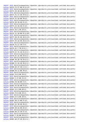 INSERT INTO detallesdepedidos(idpedido,idproducto,preciounidad,cantidad,descuento)
values(10372,72,27.80,42,0.25);
INSERT INTO detallesdepedidos(idpedido,idproducto,preciounidad,cantidad,descuento)
values(10373,58,10.60,80,0.2);
INSERT INTO detallesdepedidos(idpedido,idproducto,preciounidad,cantidad,descuento)
values(10373,71,17.20,50,0.2);
INSERT INTO detallesdepedidos(idpedido,idproducto,preciounidad,cantidad,descuento)
values(10374,31,10.00,30,0);
INSERT INTO detallesdepedidos(idpedido,idproducto,preciounidad,cantidad,descuento)
values(10374,58,10.60,15,0);
INSERT INTO detallesdepedidos(idpedido,idproducto,preciounidad,cantidad,descuento)
values(10375,14,18.60,15,0);
INSERT INTO detallesdepedidos(idpedido,idproducto,preciounidad,cantidad,descuento)
values(10375,54,5.90,10,0);
INSERT INTO detallesdepedidos(idpedido,idproducto,preciounidad,cantidad,descuento)
values(10376,31,10.00,42,0.05);
INSERT INTO detallesdepedidos(idpedido,idproducto,preciounidad,cantidad,descuento)
values(10377,28,36.40,20,0.15);
INSERT INTO detallesdepedidos(idpedido,idproducto,preciounidad,cantidad,descuento)
values(10377,39,14.40,20,0.15);
INSERT INTO detallesdepedidos(idpedido,idproducto,preciounidad,cantidad,descuento)
values(10378,71,17.20,6,0);
INSERT INTO detallesdepedidos(idpedido,idproducto,preciounidad,cantidad,descuento)
values(10379,41,7.70,8,0.1);
INSERT INTO detallesdepedidos(idpedido,idproducto,preciounidad,cantidad,descuento)
values(10379,63,35.10,16,0.1);
INSERT INTO detallesdepedidos(idpedido,idproducto,preciounidad,cantidad,descuento)
values(10379,65,16.80,20,0.1);
INSERT INTO detallesdepedidos(idpedido,idproducto,preciounidad,cantidad,descuento)
values(10380,30,20.70,18,0.1);
INSERT INTO detallesdepedidos(idpedido,idproducto,preciounidad,cantidad,descuento)
values(10380,53,26.20,20,0.1);
INSERT INTO detallesdepedidos(idpedido,idproducto,preciounidad,cantidad,descuento)
values(10380,60,27.20,6,0.1);
INSERT INTO detallesdepedidos(idpedido,idproducto,preciounidad,cantidad,descuento)
values(10380,70,12.00,30,0);
INSERT INTO detallesdepedidos(idpedido,idproducto,preciounidad,cantidad,descuento)
values(10381,74,8.00,14,0);
INSERT INTO detallesdepedidos(idpedido,idproducto,preciounidad,cantidad,descuento)
values(10382,5,17.00,32,0);
INSERT INTO detallesdepedidos(idpedido,idproducto,preciounidad,cantidad,descuento)
values(10382,18,50.00,9,0);
INSERT INTO detallesdepedidos(idpedido,idproducto,preciounidad,cantidad,descuento)
values(10382,29,99.00,14,0);
INSERT INTO detallesdepedidos(idpedido,idproducto,preciounidad,cantidad,descuento)
values(10382,33,2.00,60,0);
INSERT INTO detallesdepedidos(idpedido,idproducto,preciounidad,cantidad,descuento)
values(10382,74,8.00,50,0);
INSERT INTO detallesdepedidos(idpedido,idproducto,preciounidad,cantidad,descuento)
values(10383,13,4.80,20,0);
INSERT INTO detallesdepedidos(idpedido,idproducto,preciounidad,cantidad,descuento)
values(10383,50,13.00,15,0);
INSERT INTO detallesdepedidos(idpedido,idproducto,preciounidad,cantidad,descuento)
values(10383,56,30.40,20,0);
INSERT INTO detallesdepedidos(idpedido,idproducto,preciounidad,cantidad,descuento)
values(10384,20,64.80,28,0);
INSERT INTO detallesdepedidos(idpedido,idproducto,preciounidad,cantidad,descuento)
values(10384,60,27.20,15,0);
INSERT INTO detallesdepedidos(idpedido,idproducto,preciounidad,cantidad,descuento)
values(10385,7,24.00,10,0.2);
INSERT INTO detallesdepedidos(idpedido,idproducto,preciounidad,cantidad,descuento)
values(10385,60,27.20,20,0.2);
 