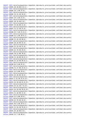 INSERT INTO detallesdepedidos(idpedido,idproducto,preciounidad,cantidad,descuento)
values(10385,68,10.00,8,0.2);
INSERT INTO detallesdepedidos(idpedido,idproducto,preciounidad,cantidad,descuento)
values(10386,24,3.60,15,0);
INSERT INTO detallesdepedidos(idpedido,idproducto,preciounidad,cantidad,descuento)
values(10386,34,11.20,10,0);
INSERT INTO detallesdepedidos(idpedido,idproducto,preciounidad,cantidad,descuento)
values(10387,24,3.60,15,0);
INSERT INTO detallesdepedidos(idpedido,idproducto,preciounidad,cantidad,descuento)
values(10387,28,36.40,6,0);
INSERT INTO detallesdepedidos(idpedido,idproducto,preciounidad,cantidad,descuento)
values(10387,59,44.00,12,0);
INSERT INTO detallesdepedidos(idpedido,idproducto,preciounidad,cantidad,descuento)
values(10387,71,17.20,15,0);
INSERT INTO detallesdepedidos(idpedido,idproducto,preciounidad,cantidad,descuento)
values(10388,45,7.60,15,0.2);
INSERT INTO detallesdepedidos(idpedido,idproducto,preciounidad,cantidad,descuento)
values(10388,52,5.60,20,0.2);
INSERT INTO detallesdepedidos(idpedido,idproducto,preciounidad,cantidad,descuento)
values(10388,53,26.20,40,0);
INSERT INTO detallesdepedidos(idpedido,idproducto,preciounidad,cantidad,descuento)
values(10389,10,24.80,16,0);
INSERT INTO detallesdepedidos(idpedido,idproducto,preciounidad,cantidad,descuento)
values(10389,55,19.20,15,0);
INSERT INTO detallesdepedidos(idpedido,idproducto,preciounidad,cantidad,descuento)
values(10389,62,39.40,20,0);
INSERT INTO detallesdepedidos(idpedido,idproducto,preciounidad,cantidad,descuento)
values(10389,70,12.00,30,0);
INSERT INTO detallesdepedidos(idpedido,idproducto,preciounidad,cantidad,descuento)
values(10390,31,10.00,60,0.1);
INSERT INTO detallesdepedidos(idpedido,idproducto,preciounidad,cantidad,descuento)
values(10390,35,14.40,40,0.1);
INSERT INTO detallesdepedidos(idpedido,idproducto,preciounidad,cantidad,descuento)
values(10390,46,9.60,45,0);
INSERT INTO detallesdepedidos(idpedido,idproducto,preciounidad,cantidad,descuento)
values(10390,72,27.80,24,0.1);
INSERT INTO detallesdepedidos(idpedido,idproducto,preciounidad,cantidad,descuento)
values(10391,13,4.80,18,0);
INSERT INTO detallesdepedidos(idpedido,idproducto,preciounidad,cantidad,descuento)
values(10392,69,28.80,50,0);
INSERT INTO detallesdepedidos(idpedido,idproducto,preciounidad,cantidad,descuento)
values(10393,2,15.20,25,0.25);
INSERT INTO detallesdepedidos(idpedido,idproducto,preciounidad,cantidad,descuento)
values(10393,14,18.60,42,0.25);
INSERT INTO detallesdepedidos(idpedido,idproducto,preciounidad,cantidad,descuento)
values(10393,25,11.20,7,0.25);
INSERT INTO detallesdepedidos(idpedido,idproducto,preciounidad,cantidad,descuento)
values(10393,26,24.90,70,0.25);
INSERT INTO detallesdepedidos(idpedido,idproducto,preciounidad,cantidad,descuento)
values(10393,31,10.00,32,0);
INSERT INTO detallesdepedidos(idpedido,idproducto,preciounidad,cantidad,descuento)
values(10394,13,4.80,10,0);
INSERT INTO detallesdepedidos(idpedido,idproducto,preciounidad,cantidad,descuento)
values(10394,62,39.40,10,0);
INSERT INTO detallesdepedidos(idpedido,idproducto,preciounidad,cantidad,descuento)
values(10395,46,9.60,28,0.1);
INSERT INTO detallesdepedidos(idpedido,idproducto,preciounidad,cantidad,descuento)
values(10395,53,26.20,70,0.1);
INSERT INTO detallesdepedidos(idpedido,idproducto,preciounidad,cantidad,descuento)
values(10395,69,28.80,8,0);
INSERT INTO detallesdepedidos(idpedido,idproducto,preciounidad,cantidad,descuento)
values(10396,23,7.20,40,0);
 
