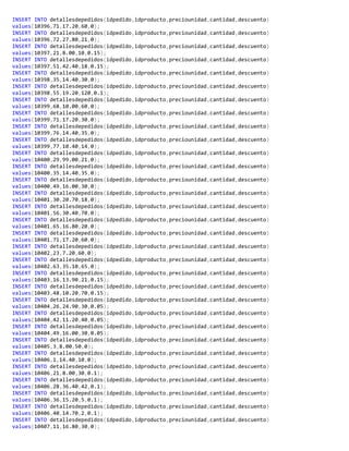 INSERT INTO detallesdepedidos(idpedido,idproducto,preciounidad,cantidad,descuento)
values(10396,71,17.20,60,0);
INSERT INTO detallesdepedidos(idpedido,idproducto,preciounidad,cantidad,descuento)
values(10396,72,27.80,21,0);
INSERT INTO detallesdepedidos(idpedido,idproducto,preciounidad,cantidad,descuento)
values(10397,21,8.00,10,0.15);
INSERT INTO detallesdepedidos(idpedido,idproducto,preciounidad,cantidad,descuento)
values(10397,51,42.40,18,0.15);
INSERT INTO detallesdepedidos(idpedido,idproducto,preciounidad,cantidad,descuento)
values(10398,35,14.40,30,0);
INSERT INTO detallesdepedidos(idpedido,idproducto,preciounidad,cantidad,descuento)
values(10398,55,19.20,120,0.1);
INSERT INTO detallesdepedidos(idpedido,idproducto,preciounidad,cantidad,descuento)
values(10399,68,10.00,60,0);
INSERT INTO detallesdepedidos(idpedido,idproducto,preciounidad,cantidad,descuento)
values(10399,71,17.20,30,0);
INSERT INTO detallesdepedidos(idpedido,idproducto,preciounidad,cantidad,descuento)
values(10399,76,14.40,35,0);
INSERT INTO detallesdepedidos(idpedido,idproducto,preciounidad,cantidad,descuento)
values(10399,77,10.40,14,0);
INSERT INTO detallesdepedidos(idpedido,idproducto,preciounidad,cantidad,descuento)
values(10400,29,99.00,21,0);
INSERT INTO detallesdepedidos(idpedido,idproducto,preciounidad,cantidad,descuento)
values(10400,35,14.40,35,0);
INSERT INTO detallesdepedidos(idpedido,idproducto,preciounidad,cantidad,descuento)
values(10400,49,16.00,30,0);
INSERT INTO detallesdepedidos(idpedido,idproducto,preciounidad,cantidad,descuento)
values(10401,30,20.70,18,0);
INSERT INTO detallesdepedidos(idpedido,idproducto,preciounidad,cantidad,descuento)
values(10401,56,30.40,70,0);
INSERT INTO detallesdepedidos(idpedido,idproducto,preciounidad,cantidad,descuento)
values(10401,65,16.80,20,0);
INSERT INTO detallesdepedidos(idpedido,idproducto,preciounidad,cantidad,descuento)
values(10401,71,17.20,60,0);
INSERT INTO detallesdepedidos(idpedido,idproducto,preciounidad,cantidad,descuento)
values(10402,23,7.20,60,0);
INSERT INTO detallesdepedidos(idpedido,idproducto,preciounidad,cantidad,descuento)
values(10402,63,35.10,65,0);
INSERT INTO detallesdepedidos(idpedido,idproducto,preciounidad,cantidad,descuento)
values(10403,16,13.90,21,0.15);
INSERT INTO detallesdepedidos(idpedido,idproducto,preciounidad,cantidad,descuento)
values(10403,48,10.20,70,0.15);
INSERT INTO detallesdepedidos(idpedido,idproducto,preciounidad,cantidad,descuento)
values(10404,26,24.90,30,0.05);
INSERT INTO detallesdepedidos(idpedido,idproducto,preciounidad,cantidad,descuento)
values(10404,42,11.20,40,0.05);
INSERT INTO detallesdepedidos(idpedido,idproducto,preciounidad,cantidad,descuento)
values(10404,49,16.00,30,0.05);
INSERT INTO detallesdepedidos(idpedido,idproducto,preciounidad,cantidad,descuento)
values(10405,3,8.00,50,0);
INSERT INTO detallesdepedidos(idpedido,idproducto,preciounidad,cantidad,descuento)
values(10406,1,14.40,10,0);
INSERT INTO detallesdepedidos(idpedido,idproducto,preciounidad,cantidad,descuento)
values(10406,21,8.00,30,0.1);
INSERT INTO detallesdepedidos(idpedido,idproducto,preciounidad,cantidad,descuento)
values(10406,28,36.40,42,0.1);
INSERT INTO detallesdepedidos(idpedido,idproducto,preciounidad,cantidad,descuento)
values(10406,36,15.20,5,0.1);
INSERT INTO detallesdepedidos(idpedido,idproducto,preciounidad,cantidad,descuento)
values(10406,40,14.70,2,0.1);
INSERT INTO detallesdepedidos(idpedido,idproducto,preciounidad,cantidad,descuento)
values(10407,11,16.80,30,0);
 