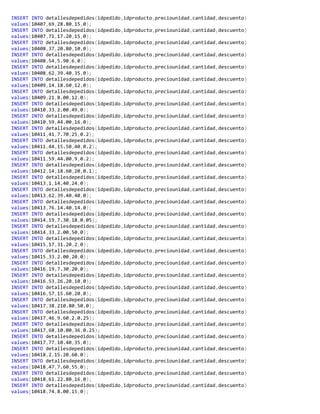 INSERT INTO detallesdepedidos(idpedido,idproducto,preciounidad,cantidad,descuento)
values(10407,69,28.80,15,0);
INSERT INTO detallesdepedidos(idpedido,idproducto,preciounidad,cantidad,descuento)
values(10407,71,17.20,15,0);
INSERT INTO detallesdepedidos(idpedido,idproducto,preciounidad,cantidad,descuento)
values(10408,37,20.80,10,0);
INSERT INTO detallesdepedidos(idpedido,idproducto,preciounidad,cantidad,descuento)
values(10408,54,5.90,6,0);
INSERT INTO detallesdepedidos(idpedido,idproducto,preciounidad,cantidad,descuento)
values(10408,62,39.40,35,0);
INSERT INTO detallesdepedidos(idpedido,idproducto,preciounidad,cantidad,descuento)
values(10409,14,18.60,12,0);
INSERT INTO detallesdepedidos(idpedido,idproducto,preciounidad,cantidad,descuento)
values(10409,21,8.00,12,0);
INSERT INTO detallesdepedidos(idpedido,idproducto,preciounidad,cantidad,descuento)
values(10410,33,2.00,49,0);
INSERT INTO detallesdepedidos(idpedido,idproducto,preciounidad,cantidad,descuento)
values(10410,59,44.00,16,0);
INSERT INTO detallesdepedidos(idpedido,idproducto,preciounidad,cantidad,descuento)
values(10411,41,7.70,25,0.2);
INSERT INTO detallesdepedidos(idpedido,idproducto,preciounidad,cantidad,descuento)
values(10411,44,15.50,40,0.2);
INSERT INTO detallesdepedidos(idpedido,idproducto,preciounidad,cantidad,descuento)
values(10411,59,44.00,9,0.2);
INSERT INTO detallesdepedidos(idpedido,idproducto,preciounidad,cantidad,descuento)
values(10412,14,18.60,20,0.1);
INSERT INTO detallesdepedidos(idpedido,idproducto,preciounidad,cantidad,descuento)
values(10413,1,14.40,24,0);
INSERT INTO detallesdepedidos(idpedido,idproducto,preciounidad,cantidad,descuento)
values(10413,62,39.40,40,0);
INSERT INTO detallesdepedidos(idpedido,idproducto,preciounidad,cantidad,descuento)
values(10413,76,14.40,14,0);
INSERT INTO detallesdepedidos(idpedido,idproducto,preciounidad,cantidad,descuento)
values(10414,19,7.30,18,0.05);
INSERT INTO detallesdepedidos(idpedido,idproducto,preciounidad,cantidad,descuento)
values(10414,33,2.00,50,0);
INSERT INTO detallesdepedidos(idpedido,idproducto,preciounidad,cantidad,descuento)
values(10415,17,31.20,2,0);
INSERT INTO detallesdepedidos(idpedido,idproducto,preciounidad,cantidad,descuento)
values(10415,33,2.00,20,0);
INSERT INTO detallesdepedidos(idpedido,idproducto,preciounidad,cantidad,descuento)
values(10416,19,7.30,20,0);
INSERT INTO detallesdepedidos(idpedido,idproducto,preciounidad,cantidad,descuento)
values(10416,53,26.20,10,0);
INSERT INTO detallesdepedidos(idpedido,idproducto,preciounidad,cantidad,descuento)
values(10416,57,15.60,20,0);
INSERT INTO detallesdepedidos(idpedido,idproducto,preciounidad,cantidad,descuento)
values(10417,38,210.80,50,0);
INSERT INTO detallesdepedidos(idpedido,idproducto,preciounidad,cantidad,descuento)
values(10417,46,9.60,2,0.25);
INSERT INTO detallesdepedidos(idpedido,idproducto,preciounidad,cantidad,descuento)
values(10417,68,10.00,36,0.25);
INSERT INTO detallesdepedidos(idpedido,idproducto,preciounidad,cantidad,descuento)
values(10417,77,10.40,35,0);
INSERT INTO detallesdepedidos(idpedido,idproducto,preciounidad,cantidad,descuento)
values(10418,2,15.20,60,0);
INSERT INTO detallesdepedidos(idpedido,idproducto,preciounidad,cantidad,descuento)
values(10418,47,7.60,55,0);
INSERT INTO detallesdepedidos(idpedido,idproducto,preciounidad,cantidad,descuento)
values(10418,61,22.80,16,0);
INSERT INTO detallesdepedidos(idpedido,idproducto,preciounidad,cantidad,descuento)
values(10418,74,8.00,15,0);
 