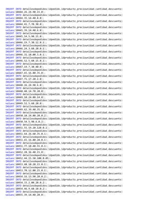 INSERT INTO detallesdepedidos(idpedido,idproducto,preciounidad,cantidad,descuento)
values(10444,26,24.90,15,0);
INSERT INTO detallesdepedidos(idpedido,idproducto,preciounidad,cantidad,descuento)
values(10444,35,14.40,8,0);
INSERT INTO detallesdepedidos(idpedido,idproducto,preciounidad,cantidad,descuento)
values(10444,41,7.70,30,0);
INSERT INTO detallesdepedidos(idpedido,idproducto,preciounidad,cantidad,descuento)
values(10445,39,14.40,6,0);
INSERT INTO detallesdepedidos(idpedido,idproducto,preciounidad,cantidad,descuento)
values(10445,54,5.90,15,0);
INSERT INTO detallesdepedidos(idpedido,idproducto,preciounidad,cantidad,descuento)
values(10446,19,7.30,12,0.1);
INSERT INTO detallesdepedidos(idpedido,idproducto,preciounidad,cantidad,descuento)
values(10446,24,3.60,20,0.1);
INSERT INTO detallesdepedidos(idpedido,idproducto,preciounidad,cantidad,descuento)
values(10446,31,10.00,3,0.1);
INSERT INTO detallesdepedidos(idpedido,idproducto,preciounidad,cantidad,descuento)
values(10446,52,5.60,15,0.1);
INSERT INTO detallesdepedidos(idpedido,idproducto,preciounidad,cantidad,descuento)
values(10447,19,7.30,40,0);
INSERT INTO detallesdepedidos(idpedido,idproducto,preciounidad,cantidad,descuento)
values(10447,65,16.80,35,0);
INSERT INTO detallesdepedidos(idpedido,idproducto,preciounidad,cantidad,descuento)
values(10447,71,17.20,2,0);
INSERT INTO detallesdepedidos(idpedido,idproducto,preciounidad,cantidad,descuento)
values(10448,26,24.90,6,0);
INSERT INTO detallesdepedidos(idpedido,idproducto,preciounidad,cantidad,descuento)
values(10448,40,14.70,20,0);
INSERT INTO detallesdepedidos(idpedido,idproducto,preciounidad,cantidad,descuento)
values(10449,10,24.80,14,0);
INSERT INTO detallesdepedidos(idpedido,idproducto,preciounidad,cantidad,descuento)
values(10449,52,5.60,20,0);
INSERT INTO detallesdepedidos(idpedido,idproducto,preciounidad,cantidad,descuento)
values(10449,62,39.40,35,0);
INSERT INTO detallesdepedidos(idpedido,idproducto,preciounidad,cantidad,descuento)
values(10450,10,24.80,20,0.2);
INSERT INTO detallesdepedidos(idpedido,idproducto,preciounidad,cantidad,descuento)
values(10450,54,5.90,6,0.2);
INSERT INTO detallesdepedidos(idpedido,idproducto,preciounidad,cantidad,descuento)
values(10451,55,19.20,120,0.1);
INSERT INTO detallesdepedidos(idpedido,idproducto,preciounidad,cantidad,descuento)
values(10451,64,26.60,35,0.1);
INSERT INTO detallesdepedidos(idpedido,idproducto,preciounidad,cantidad,descuento)
values(10451,65,16.80,28,0.1);
INSERT INTO detallesdepedidos(idpedido,idproducto,preciounidad,cantidad,descuento)
values(10451,77,10.40,55,0.1);
INSERT INTO detallesdepedidos(idpedido,idproducto,preciounidad,cantidad,descuento)
values(10452,28,36.40,15,0);
INSERT INTO detallesdepedidos(idpedido,idproducto,preciounidad,cantidad,descuento)
values(10452,44,15.50,100,0.05);
INSERT INTO detallesdepedidos(idpedido,idproducto,preciounidad,cantidad,descuento)
values(10453,48,10.20,15,0.1);
INSERT INTO detallesdepedidos(idpedido,idproducto,preciounidad,cantidad,descuento)
values(10453,70,12.00,25,0.1);
INSERT INTO detallesdepedidos(idpedido,idproducto,preciounidad,cantidad,descuento)
values(10454,16,13.90,20,0.2);
INSERT INTO detallesdepedidos(idpedido,idproducto,preciounidad,cantidad,descuento)
values(10454,33,2.00,20,0.2);
INSERT INTO detallesdepedidos(idpedido,idproducto,preciounidad,cantidad,descuento)
values(10454,46,9.60,10,0.2);
INSERT INTO detallesdepedidos(idpedido,idproducto,preciounidad,cantidad,descuento)
values(10455,39,14.40,20,0);
 