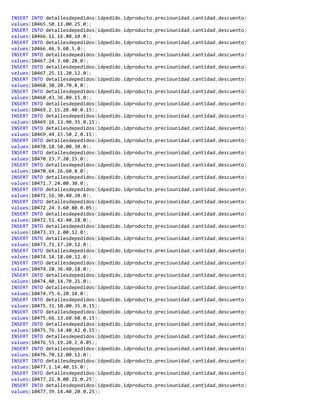 INSERT INTO detallesdepedidos(idpedido,idproducto,preciounidad,cantidad,descuento)
values(10465,50,13.00,25,0);
INSERT INTO detallesdepedidos(idpedido,idproducto,preciounidad,cantidad,descuento)
values(10466,11,16.80,10,0);
INSERT INTO detallesdepedidos(idpedido,idproducto,preciounidad,cantidad,descuento)
values(10466,46,9.60,5,0);
INSERT INTO detallesdepedidos(idpedido,idproducto,preciounidad,cantidad,descuento)
values(10467,24,3.60,28,0);
INSERT INTO detallesdepedidos(idpedido,idproducto,preciounidad,cantidad,descuento)
values(10467,25,11.20,12,0);
INSERT INTO detallesdepedidos(idpedido,idproducto,preciounidad,cantidad,descuento)
values(10468,30,20.70,8,0);
INSERT INTO detallesdepedidos(idpedido,idproducto,preciounidad,cantidad,descuento)
values(10468,43,36.80,15,0);
INSERT INTO detallesdepedidos(idpedido,idproducto,preciounidad,cantidad,descuento)
values(10469,2,15.20,40,0.15);
INSERT INTO detallesdepedidos(idpedido,idproducto,preciounidad,cantidad,descuento)
values(10469,16,13.90,35,0.15);
INSERT INTO detallesdepedidos(idpedido,idproducto,preciounidad,cantidad,descuento)
values(10469,44,15.50,2,0.15);
INSERT INTO detallesdepedidos(idpedido,idproducto,preciounidad,cantidad,descuento)
values(10470,18,50.00,30,0);
INSERT INTO detallesdepedidos(idpedido,idproducto,preciounidad,cantidad,descuento)
values(10470,23,7.20,15,0);
INSERT INTO detallesdepedidos(idpedido,idproducto,preciounidad,cantidad,descuento)
values(10470,64,26.60,8,0);
INSERT INTO detallesdepedidos(idpedido,idproducto,preciounidad,cantidad,descuento)
values(10471,7,24.00,30,0);
INSERT INTO detallesdepedidos(idpedido,idproducto,preciounidad,cantidad,descuento)
values(10471,56,30.40,20,0);
INSERT INTO detallesdepedidos(idpedido,idproducto,preciounidad,cantidad,descuento)
values(10472,24,3.60,80,0.05);
INSERT INTO detallesdepedidos(idpedido,idproducto,preciounidad,cantidad,descuento)
values(10472,51,42.40,18,0);
INSERT INTO detallesdepedidos(idpedido,idproducto,preciounidad,cantidad,descuento)
values(10473,33,2.00,12,0);
INSERT INTO detallesdepedidos(idpedido,idproducto,preciounidad,cantidad,descuento)
values(10473,71,17.20,12,0);
INSERT INTO detallesdepedidos(idpedido,idproducto,preciounidad,cantidad,descuento)
values(10474,14,18.60,12,0);
INSERT INTO detallesdepedidos(idpedido,idproducto,preciounidad,cantidad,descuento)
values(10474,28,36.40,18,0);
INSERT INTO detallesdepedidos(idpedido,idproducto,preciounidad,cantidad,descuento)
values(10474,40,14.70,21,0);
INSERT INTO detallesdepedidos(idpedido,idproducto,preciounidad,cantidad,descuento)
values(10474,75,6.20,10,0);
INSERT INTO detallesdepedidos(idpedido,idproducto,preciounidad,cantidad,descuento)
values(10475,31,10.00,35,0.15);
INSERT INTO detallesdepedidos(idpedido,idproducto,preciounidad,cantidad,descuento)
values(10475,66,13.60,60,0.15);
INSERT INTO detallesdepedidos(idpedido,idproducto,preciounidad,cantidad,descuento)
values(10475,76,14.40,42,0.15);
INSERT INTO detallesdepedidos(idpedido,idproducto,preciounidad,cantidad,descuento)
values(10476,55,19.20,2,0.05);
INSERT INTO detallesdepedidos(idpedido,idproducto,preciounidad,cantidad,descuento)
values(10476,70,12.00,12,0);
INSERT INTO detallesdepedidos(idpedido,idproducto,preciounidad,cantidad,descuento)
values(10477,1,14.40,15,0);
INSERT INTO detallesdepedidos(idpedido,idproducto,preciounidad,cantidad,descuento)
values(10477,21,8.00,21,0.25);
INSERT INTO detallesdepedidos(idpedido,idproducto,preciounidad,cantidad,descuento)
values(10477,39,14.40,20,0.25);
 