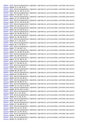 INSERT INTO detallesdepedidos(idpedido,idproducto,preciounidad,cantidad,descuento)
values(10490,75,6.20,36,0);
INSERT INTO detallesdepedidos(idpedido,idproducto,preciounidad,cantidad,descuento)
values(10491,44,15.50,15,0.15);
INSERT INTO detallesdepedidos(idpedido,idproducto,preciounidad,cantidad,descuento)
values(10491,77,10.40,7,0.15);
INSERT INTO detallesdepedidos(idpedido,idproducto,preciounidad,cantidad,descuento)
values(10492,25,11.20,60,0.05);
INSERT INTO detallesdepedidos(idpedido,idproducto,preciounidad,cantidad,descuento)
values(10492,42,11.20,20,0.05);
INSERT INTO detallesdepedidos(idpedido,idproducto,preciounidad,cantidad,descuento)
values(10493,65,16.80,15,0.1);
INSERT INTO detallesdepedidos(idpedido,idproducto,preciounidad,cantidad,descuento)
values(10493,66,13.60,10,0.1);
INSERT INTO detallesdepedidos(idpedido,idproducto,preciounidad,cantidad,descuento)
values(10493,69,28.80,10,0.1);
INSERT INTO detallesdepedidos(idpedido,idproducto,preciounidad,cantidad,descuento)
values(10494,56,30.40,30,0);
INSERT INTO detallesdepedidos(idpedido,idproducto,preciounidad,cantidad,descuento)
values(10495,23,7.20,10,0);
INSERT INTO detallesdepedidos(idpedido,idproducto,preciounidad,cantidad,descuento)
values(10495,41,7.70,20,0);
INSERT INTO detallesdepedidos(idpedido,idproducto,preciounidad,cantidad,descuento)
values(10495,77,10.40,5,0);
INSERT INTO detallesdepedidos(idpedido,idproducto,preciounidad,cantidad,descuento)
values(10496,31,10.00,20,0.05);
INSERT INTO detallesdepedidos(idpedido,idproducto,preciounidad,cantidad,descuento)
values(10497,56,30.40,14,0);
INSERT INTO detallesdepedidos(idpedido,idproducto,preciounidad,cantidad,descuento)
values(10497,72,27.80,25,0);
INSERT INTO detallesdepedidos(idpedido,idproducto,preciounidad,cantidad,descuento)
values(10497,77,10.40,25,0);
INSERT INTO detallesdepedidos(idpedido,idproducto,preciounidad,cantidad,descuento)
values(10498,24,4.50,14,0);
INSERT INTO detallesdepedidos(idpedido,idproducto,preciounidad,cantidad,descuento)
values(10498,40,18.40,5,0);
INSERT INTO detallesdepedidos(idpedido,idproducto,preciounidad,cantidad,descuento)
values(10498,42,14.00,30,0);
INSERT INTO detallesdepedidos(idpedido,idproducto,preciounidad,cantidad,descuento)
values(10499,28,45.60,20,0);
INSERT INTO detallesdepedidos(idpedido,idproducto,preciounidad,cantidad,descuento)
values(10499,49,20.00,25,0);
INSERT INTO detallesdepedidos(idpedido,idproducto,preciounidad,cantidad,descuento)
values(10500,15,15.50,12,0.05);
INSERT INTO detallesdepedidos(idpedido,idproducto,preciounidad,cantidad,descuento)
values(10500,28,45.60,8,0.05);
INSERT INTO detallesdepedidos(idpedido,idproducto,preciounidad,cantidad,descuento)
values(10501,54,7.45,20,0);
INSERT INTO detallesdepedidos(idpedido,idproducto,preciounidad,cantidad,descuento)
values(10502,45,9.50,21,0);
INSERT INTO detallesdepedidos(idpedido,idproducto,preciounidad,cantidad,descuento)
values(10502,53,32.80,6,0);
INSERT INTO detallesdepedidos(idpedido,idproducto,preciounidad,cantidad,descuento)
values(10502,67,14.00,30,0);
INSERT INTO detallesdepedidos(idpedido,idproducto,preciounidad,cantidad,descuento)
values(10503,14,23.25,70,0);
INSERT INTO detallesdepedidos(idpedido,idproducto,preciounidad,cantidad,descuento)
values(10503,65,21.05,20,0);
INSERT INTO detallesdepedidos(idpedido,idproducto,preciounidad,cantidad,descuento)
values(10504,2,19.00,12,0);
INSERT INTO detallesdepedidos(idpedido,idproducto,preciounidad,cantidad,descuento)
values(10504,21,10.00,12,0);
 