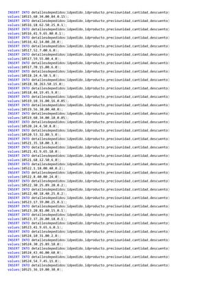 INSERT INTO detallesdepedidos(idpedido,idproducto,preciounidad,cantidad,descuento)
values(10515,60,34.00,84,0.15);
INSERT INTO detallesdepedidos(idpedido,idproducto,preciounidad,cantidad,descuento)
values(10516,18,62.50,25,0.1);
INSERT INTO detallesdepedidos(idpedido,idproducto,preciounidad,cantidad,descuento)
values(10516,41,9.65,80,0.1);
INSERT INTO detallesdepedidos(idpedido,idproducto,preciounidad,cantidad,descuento)
values(10516,42,14.00,20,0);
INSERT INTO detallesdepedidos(idpedido,idproducto,preciounidad,cantidad,descuento)
values(10517,52,7.00,6,0);
INSERT INTO detallesdepedidos(idpedido,idproducto,preciounidad,cantidad,descuento)
values(10517,59,55.00,4,0);
INSERT INTO detallesdepedidos(idpedido,idproducto,preciounidad,cantidad,descuento)
values(10517,70,15.00,6,0);
INSERT INTO detallesdepedidos(idpedido,idproducto,preciounidad,cantidad,descuento)
values(10518,24,4.50,5,0);
INSERT INTO detallesdepedidos(idpedido,idproducto,preciounidad,cantidad,descuento)
values(10518,38,263.50,15,0);
INSERT INTO detallesdepedidos(idpedido,idproducto,preciounidad,cantidad,descuento)
values(10518,44,19.45,9,0);
INSERT INTO detallesdepedidos(idpedido,idproducto,preciounidad,cantidad,descuento)
values(10519,10,31.00,16,0.05);
INSERT INTO detallesdepedidos(idpedido,idproducto,preciounidad,cantidad,descuento)
values(10519,56,38.00,40,0);
INSERT INTO detallesdepedidos(idpedido,idproducto,preciounidad,cantidad,descuento)
values(10519,60,34.00,10,0.05);
INSERT INTO detallesdepedidos(idpedido,idproducto,preciounidad,cantidad,descuento)
values(10520,24,4.50,8,0);
INSERT INTO detallesdepedidos(idpedido,idproducto,preciounidad,cantidad,descuento)
values(10520,53,32.80,5,0);
INSERT INTO detallesdepedidos(idpedido,idproducto,preciounidad,cantidad,descuento)
values(10521,35,18.00,3,0);
INSERT INTO detallesdepedidos(idpedido,idproducto,preciounidad,cantidad,descuento)
values(10521,41,9.65,10,0);
INSERT INTO detallesdepedidos(idpedido,idproducto,preciounidad,cantidad,descuento)
values(10521,68,12.50,6,0);
INSERT INTO detallesdepedidos(idpedido,idproducto,preciounidad,cantidad,descuento)
values(10522,1,18.00,40,0.2);
INSERT INTO detallesdepedidos(idpedido,idproducto,preciounidad,cantidad,descuento)
values(10522,8,40.00,24,0);
INSERT INTO detallesdepedidos(idpedido,idproducto,preciounidad,cantidad,descuento)
values(10522,30,25.89,20,0.2);
INSERT INTO detallesdepedidos(idpedido,idproducto,preciounidad,cantidad,descuento)
values(10522,40,18.40,25,0.2);
INSERT INTO detallesdepedidos(idpedido,idproducto,preciounidad,cantidad,descuento)
values(10523,17,39.00,25,0.1);
INSERT INTO detallesdepedidos(idpedido,idproducto,preciounidad,cantidad,descuento)
values(10523,20,81.00,15,0.1);
INSERT INTO detallesdepedidos(idpedido,idproducto,preciounidad,cantidad,descuento)
values(10523,37,26.00,18,0.1);
INSERT INTO detallesdepedidos(idpedido,idproducto,preciounidad,cantidad,descuento)
values(10523,41,9.65,6,0.1);
INSERT INTO detallesdepedidos(idpedido,idproducto,preciounidad,cantidad,descuento)
values(10524,10,31.00,2,0);
INSERT INTO detallesdepedidos(idpedido,idproducto,preciounidad,cantidad,descuento)
values(10524,30,25.89,10,0);
INSERT INTO detallesdepedidos(idpedido,idproducto,preciounidad,cantidad,descuento)
values(10524,43,46.00,60,0);
INSERT INTO detallesdepedidos(idpedido,idproducto,preciounidad,cantidad,descuento)
values(10524,54,7.45,15,0);
INSERT INTO detallesdepedidos(idpedido,idproducto,preciounidad,cantidad,descuento)
values(10525,36,19.00,30,0);
 