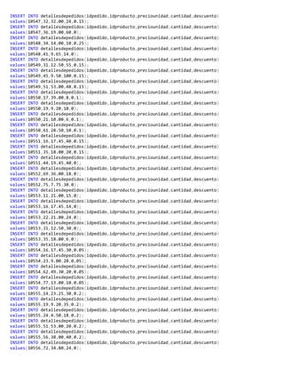 INSERT INTO detallesdepedidos(idpedido,idproducto,preciounidad,cantidad,descuento)
values(10547,32,32.00,24,0.15);
INSERT INTO detallesdepedidos(idpedido,idproducto,preciounidad,cantidad,descuento)
values(10547,36,19.00,60,0);
INSERT INTO detallesdepedidos(idpedido,idproducto,preciounidad,cantidad,descuento)
values(10548,34,14.00,10,0.25);
INSERT INTO detallesdepedidos(idpedido,idproducto,preciounidad,cantidad,descuento)
values(10548,41,9.65,14,0);
INSERT INTO detallesdepedidos(idpedido,idproducto,preciounidad,cantidad,descuento)
values(10549,31,12.50,55,0.15);
INSERT INTO detallesdepedidos(idpedido,idproducto,preciounidad,cantidad,descuento)
values(10549,45,9.50,100,0.15);
INSERT INTO detallesdepedidos(idpedido,idproducto,preciounidad,cantidad,descuento)
values(10549,51,53.00,48,0.15);
INSERT INTO detallesdepedidos(idpedido,idproducto,preciounidad,cantidad,descuento)
values(10550,17,39.00,8,0.1);
INSERT INTO detallesdepedidos(idpedido,idproducto,preciounidad,cantidad,descuento)
values(10550,19,9.20,10,0);
INSERT INTO detallesdepedidos(idpedido,idproducto,preciounidad,cantidad,descuento)
values(10550,21,10.00,6,0.1);
INSERT INTO detallesdepedidos(idpedido,idproducto,preciounidad,cantidad,descuento)
values(10550,61,28.50,10,0.1);
INSERT INTO detallesdepedidos(idpedido,idproducto,preciounidad,cantidad,descuento)
values(10551,16,17.45,40,0.15);
INSERT INTO detallesdepedidos(idpedido,idproducto,preciounidad,cantidad,descuento)
values(10551,35,18.00,20,0.15);
INSERT INTO detallesdepedidos(idpedido,idproducto,preciounidad,cantidad,descuento)
values(10551,44,19.45,40,0);
INSERT INTO detallesdepedidos(idpedido,idproducto,preciounidad,cantidad,descuento)
values(10552,69,36.00,18,0);
INSERT INTO detallesdepedidos(idpedido,idproducto,preciounidad,cantidad,descuento)
values(10552,75,7.75,30,0);
INSERT INTO detallesdepedidos(idpedido,idproducto,preciounidad,cantidad,descuento)
values(10553,11,21.00,15,0);
INSERT INTO detallesdepedidos(idpedido,idproducto,preciounidad,cantidad,descuento)
values(10553,16,17.45,14,0);
INSERT INTO detallesdepedidos(idpedido,idproducto,preciounidad,cantidad,descuento)
values(10553,22,21.00,24,0);
INSERT INTO detallesdepedidos(idpedido,idproducto,preciounidad,cantidad,descuento)
values(10553,31,12.50,30,0);
INSERT INTO detallesdepedidos(idpedido,idproducto,preciounidad,cantidad,descuento)
values(10553,35,18.00,6,0);
INSERT INTO detallesdepedidos(idpedido,idproducto,preciounidad,cantidad,descuento)
values(10554,16,17.45,30,0.05);
INSERT INTO detallesdepedidos(idpedido,idproducto,preciounidad,cantidad,descuento)
values(10554,23,9.00,20,0.05);
INSERT INTO detallesdepedidos(idpedido,idproducto,preciounidad,cantidad,descuento)
values(10554,62,49.30,20,0.05);
INSERT INTO detallesdepedidos(idpedido,idproducto,preciounidad,cantidad,descuento)
values(10554,77,13.00,10,0.05);
INSERT INTO detallesdepedidos(idpedido,idproducto,preciounidad,cantidad,descuento)
values(10555,14,23.25,30,0.2);
INSERT INTO detallesdepedidos(idpedido,idproducto,preciounidad,cantidad,descuento)
values(10555,19,9.20,35,0.2);
INSERT INTO detallesdepedidos(idpedido,idproducto,preciounidad,cantidad,descuento)
values(10555,24,4.50,18,0.2);
INSERT INTO detallesdepedidos(idpedido,idproducto,preciounidad,cantidad,descuento)
values(10555,51,53.00,20,0.2);
INSERT INTO detallesdepedidos(idpedido,idproducto,preciounidad,cantidad,descuento)
values(10555,56,38.00,40,0.2);
INSERT INTO detallesdepedidos(idpedido,idproducto,preciounidad,cantidad,descuento)
values(10556,72,34.80,24,0);
 