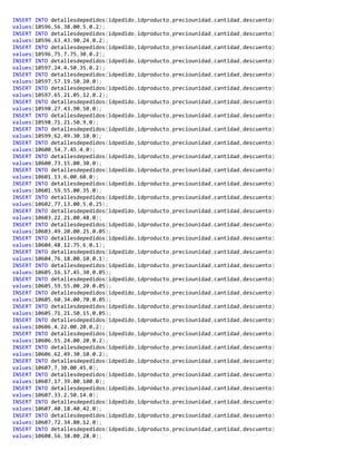 INSERT INTO detallesdepedidos(idpedido,idproducto,preciounidad,cantidad,descuento)
values(10596,56,38.00,5,0.2);
INSERT INTO detallesdepedidos(idpedido,idproducto,preciounidad,cantidad,descuento)
values(10596,63,43.90,24,0.2);
INSERT INTO detallesdepedidos(idpedido,idproducto,preciounidad,cantidad,descuento)
values(10596,75,7.75,30,0.2);
INSERT INTO detallesdepedidos(idpedido,idproducto,preciounidad,cantidad,descuento)
values(10597,24,4.50,35,0.2);
INSERT INTO detallesdepedidos(idpedido,idproducto,preciounidad,cantidad,descuento)
values(10597,57,19.50,20,0);
INSERT INTO detallesdepedidos(idpedido,idproducto,preciounidad,cantidad,descuento)
values(10597,65,21.05,12,0.2);
INSERT INTO detallesdepedidos(idpedido,idproducto,preciounidad,cantidad,descuento)
values(10598,27,43.90,50,0);
INSERT INTO detallesdepedidos(idpedido,idproducto,preciounidad,cantidad,descuento)
values(10598,71,21.50,9,0);
INSERT INTO detallesdepedidos(idpedido,idproducto,preciounidad,cantidad,descuento)
values(10599,62,49.30,10,0);
INSERT INTO detallesdepedidos(idpedido,idproducto,preciounidad,cantidad,descuento)
values(10600,54,7.45,4,0);
INSERT INTO detallesdepedidos(idpedido,idproducto,preciounidad,cantidad,descuento)
values(10600,73,15.00,30,0);
INSERT INTO detallesdepedidos(idpedido,idproducto,preciounidad,cantidad,descuento)
values(10601,13,6.00,60,0);
INSERT INTO detallesdepedidos(idpedido,idproducto,preciounidad,cantidad,descuento)
values(10601,59,55.00,35,0);
INSERT INTO detallesdepedidos(idpedido,idproducto,preciounidad,cantidad,descuento)
values(10602,77,13.00,5,0.25);
INSERT INTO detallesdepedidos(idpedido,idproducto,preciounidad,cantidad,descuento)
values(10603,22,21.00,48,0);
INSERT INTO detallesdepedidos(idpedido,idproducto,preciounidad,cantidad,descuento)
values(10603,49,20.00,25,0.05);
INSERT INTO detallesdepedidos(idpedido,idproducto,preciounidad,cantidad,descuento)
values(10604,48,12.75,6,0.1);
INSERT INTO detallesdepedidos(idpedido,idproducto,preciounidad,cantidad,descuento)
values(10604,76,18.00,10,0.1);
INSERT INTO detallesdepedidos(idpedido,idproducto,preciounidad,cantidad,descuento)
values(10605,16,17.45,30,0.05);
INSERT INTO detallesdepedidos(idpedido,idproducto,preciounidad,cantidad,descuento)
values(10605,59,55.00,20,0.05);
INSERT INTO detallesdepedidos(idpedido,idproducto,preciounidad,cantidad,descuento)
values(10605,60,34.00,70,0.05);
INSERT INTO detallesdepedidos(idpedido,idproducto,preciounidad,cantidad,descuento)
values(10605,71,21.50,15,0.05);
INSERT INTO detallesdepedidos(idpedido,idproducto,preciounidad,cantidad,descuento)
values(10606,4,22.00,20,0.2);
INSERT INTO detallesdepedidos(idpedido,idproducto,preciounidad,cantidad,descuento)
values(10606,55,24.00,20,0.2);
INSERT INTO detallesdepedidos(idpedido,idproducto,preciounidad,cantidad,descuento)
values(10606,62,49.30,10,0.2);
INSERT INTO detallesdepedidos(idpedido,idproducto,preciounidad,cantidad,descuento)
values(10607,7,30.00,45,0);
INSERT INTO detallesdepedidos(idpedido,idproducto,preciounidad,cantidad,descuento)
values(10607,17,39.00,100,0);
INSERT INTO detallesdepedidos(idpedido,idproducto,preciounidad,cantidad,descuento)
values(10607,33,2.50,14,0);
INSERT INTO detallesdepedidos(idpedido,idproducto,preciounidad,cantidad,descuento)
values(10607,40,18.40,42,0);
INSERT INTO detallesdepedidos(idpedido,idproducto,preciounidad,cantidad,descuento)
values(10607,72,34.80,12,0);
INSERT INTO detallesdepedidos(idpedido,idproducto,preciounidad,cantidad,descuento)
values(10608,56,38.00,28,0);
 