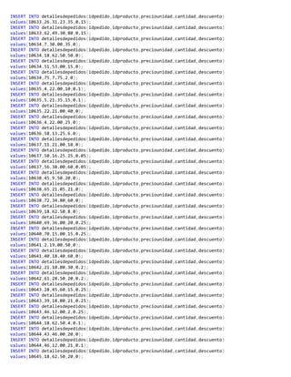 INSERT INTO detallesdepedidos(idpedido,idproducto,preciounidad,cantidad,descuento)
values(10633,26,31.23,35,0.15);
INSERT INTO detallesdepedidos(idpedido,idproducto,preciounidad,cantidad,descuento)
values(10633,62,49.30,80,0.15);
INSERT INTO detallesdepedidos(idpedido,idproducto,preciounidad,cantidad,descuento)
values(10634,7,30.00,35,0);
INSERT INTO detallesdepedidos(idpedido,idproducto,preciounidad,cantidad,descuento)
values(10634,18,62.50,50,0);
INSERT INTO detallesdepedidos(idpedido,idproducto,preciounidad,cantidad,descuento)
values(10634,51,53.00,15,0);
INSERT INTO detallesdepedidos(idpedido,idproducto,preciounidad,cantidad,descuento)
values(10634,75,7.75,2,0);
INSERT INTO detallesdepedidos(idpedido,idproducto,preciounidad,cantidad,descuento)
values(10635,4,22.00,10,0.1);
INSERT INTO detallesdepedidos(idpedido,idproducto,preciounidad,cantidad,descuento)
values(10635,5,21.35,15,0.1);
INSERT INTO detallesdepedidos(idpedido,idproducto,preciounidad,cantidad,descuento)
values(10635,22,21.00,40,0);
INSERT INTO detallesdepedidos(idpedido,idproducto,preciounidad,cantidad,descuento)
values(10636,4,22.00,25,0);
INSERT INTO detallesdepedidos(idpedido,idproducto,preciounidad,cantidad,descuento)
values(10636,58,13.25,6,0);
INSERT INTO detallesdepedidos(idpedido,idproducto,preciounidad,cantidad,descuento)
values(10637,11,21.00,10,0);
INSERT INTO detallesdepedidos(idpedido,idproducto,preciounidad,cantidad,descuento)
values(10637,50,16.25,25,0.05);
INSERT INTO detallesdepedidos(idpedido,idproducto,preciounidad,cantidad,descuento)
values(10637,56,38.00,60,0.05);
INSERT INTO detallesdepedidos(idpedido,idproducto,preciounidad,cantidad,descuento)
values(10638,45,9.50,20,0);
INSERT INTO detallesdepedidos(idpedido,idproducto,preciounidad,cantidad,descuento)
values(10638,65,21.05,21,0);
INSERT INTO detallesdepedidos(idpedido,idproducto,preciounidad,cantidad,descuento)
values(10638,72,34.80,60,0);
INSERT INTO detallesdepedidos(idpedido,idproducto,preciounidad,cantidad,descuento)
values(10639,18,62.50,8,0);
INSERT INTO detallesdepedidos(idpedido,idproducto,preciounidad,cantidad,descuento)
values(10640,69,36.00,20,0.25);
INSERT INTO detallesdepedidos(idpedido,idproducto,preciounidad,cantidad,descuento)
values(10640,70,15.00,15,0.25);
INSERT INTO detallesdepedidos(idpedido,idproducto,preciounidad,cantidad,descuento)
values(10641,2,19.00,50,0);
INSERT INTO detallesdepedidos(idpedido,idproducto,preciounidad,cantidad,descuento)
values(10641,40,18.40,60,0);
INSERT INTO detallesdepedidos(idpedido,idproducto,preciounidad,cantidad,descuento)
values(10642,21,10.00,30,0.2);
INSERT INTO detallesdepedidos(idpedido,idproducto,preciounidad,cantidad,descuento)
values(10642,61,28.50,20,0.2);
INSERT INTO detallesdepedidos(idpedido,idproducto,preciounidad,cantidad,descuento)
values(10643,28,45.60,15,0.25);
INSERT INTO detallesdepedidos(idpedido,idproducto,preciounidad,cantidad,descuento)
values(10643,39,18.00,21,0.25);
INSERT INTO detallesdepedidos(idpedido,idproducto,preciounidad,cantidad,descuento)
values(10643,46,12.00,2,0.25);
INSERT INTO detallesdepedidos(idpedido,idproducto,preciounidad,cantidad,descuento)
values(10644,18,62.50,4,0.1);
INSERT INTO detallesdepedidos(idpedido,idproducto,preciounidad,cantidad,descuento)
values(10644,43,46.00,20,0);
INSERT INTO detallesdepedidos(idpedido,idproducto,preciounidad,cantidad,descuento)
values(10644,46,12.00,21,0.1);
INSERT INTO detallesdepedidos(idpedido,idproducto,preciounidad,cantidad,descuento)
values(10645,18,62.50,20,0);
 
