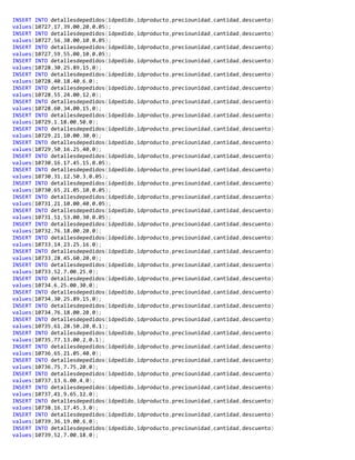 INSERT INTO detallesdepedidos(idpedido,idproducto,preciounidad,cantidad,descuento)
values(10727,17,39.00,20,0.05);
INSERT INTO detallesdepedidos(idpedido,idproducto,preciounidad,cantidad,descuento)
values(10727,56,38.00,10,0.05);
INSERT INTO detallesdepedidos(idpedido,idproducto,preciounidad,cantidad,descuento)
values(10727,59,55.00,10,0.05);
INSERT INTO detallesdepedidos(idpedido,idproducto,preciounidad,cantidad,descuento)
values(10728,30,25.89,15,0);
INSERT INTO detallesdepedidos(idpedido,idproducto,preciounidad,cantidad,descuento)
values(10728,40,18.40,6,0);
INSERT INTO detallesdepedidos(idpedido,idproducto,preciounidad,cantidad,descuento)
values(10728,55,24.00,12,0);
INSERT INTO detallesdepedidos(idpedido,idproducto,preciounidad,cantidad,descuento)
values(10728,60,34.00,15,0);
INSERT INTO detallesdepedidos(idpedido,idproducto,preciounidad,cantidad,descuento)
values(10729,1,18.00,50,0);
INSERT INTO detallesdepedidos(idpedido,idproducto,preciounidad,cantidad,descuento)
values(10729,21,10.00,30,0);
INSERT INTO detallesdepedidos(idpedido,idproducto,preciounidad,cantidad,descuento)
values(10729,50,16.25,40,0);
INSERT INTO detallesdepedidos(idpedido,idproducto,preciounidad,cantidad,descuento)
values(10730,16,17.45,15,0.05);
INSERT INTO detallesdepedidos(idpedido,idproducto,preciounidad,cantidad,descuento)
values(10730,31,12.50,3,0.05);
INSERT INTO detallesdepedidos(idpedido,idproducto,preciounidad,cantidad,descuento)
values(10730,65,21.05,10,0.05);
INSERT INTO detallesdepedidos(idpedido,idproducto,preciounidad,cantidad,descuento)
values(10731,21,10.00,40,0.05);
INSERT INTO detallesdepedidos(idpedido,idproducto,preciounidad,cantidad,descuento)
values(10731,51,53.00,30,0.05);
INSERT INTO detallesdepedidos(idpedido,idproducto,preciounidad,cantidad,descuento)
values(10732,76,18.00,20,0);
INSERT INTO detallesdepedidos(idpedido,idproducto,preciounidad,cantidad,descuento)
values(10733,14,23.25,16,0);
INSERT INTO detallesdepedidos(idpedido,idproducto,preciounidad,cantidad,descuento)
values(10733,28,45.60,20,0);
INSERT INTO detallesdepedidos(idpedido,idproducto,preciounidad,cantidad,descuento)
values(10733,52,7.00,25,0);
INSERT INTO detallesdepedidos(idpedido,idproducto,preciounidad,cantidad,descuento)
values(10734,6,25.00,30,0);
INSERT INTO detallesdepedidos(idpedido,idproducto,preciounidad,cantidad,descuento)
values(10734,30,25.89,15,0);
INSERT INTO detallesdepedidos(idpedido,idproducto,preciounidad,cantidad,descuento)
values(10734,76,18.00,20,0);
INSERT INTO detallesdepedidos(idpedido,idproducto,preciounidad,cantidad,descuento)
values(10735,61,28.50,20,0.1);
INSERT INTO detallesdepedidos(idpedido,idproducto,preciounidad,cantidad,descuento)
values(10735,77,13.00,2,0.1);
INSERT INTO detallesdepedidos(idpedido,idproducto,preciounidad,cantidad,descuento)
values(10736,65,21.05,40,0);
INSERT INTO detallesdepedidos(idpedido,idproducto,preciounidad,cantidad,descuento)
values(10736,75,7.75,20,0);
INSERT INTO detallesdepedidos(idpedido,idproducto,preciounidad,cantidad,descuento)
values(10737,13,6.00,4,0);
INSERT INTO detallesdepedidos(idpedido,idproducto,preciounidad,cantidad,descuento)
values(10737,41,9.65,12,0);
INSERT INTO detallesdepedidos(idpedido,idproducto,preciounidad,cantidad,descuento)
values(10738,16,17.45,3,0);
INSERT INTO detallesdepedidos(idpedido,idproducto,preciounidad,cantidad,descuento)
values(10739,36,19.00,6,0);
INSERT INTO detallesdepedidos(idpedido,idproducto,preciounidad,cantidad,descuento)
values(10739,52,7.00,18,0);
 