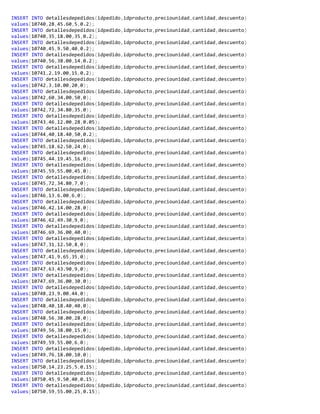 INSERT INTO detallesdepedidos(idpedido,idproducto,preciounidad,cantidad,descuento)
values(10740,28,45.60,5,0.2);
INSERT INTO detallesdepedidos(idpedido,idproducto,preciounidad,cantidad,descuento)
values(10740,35,18.00,35,0.2);
INSERT INTO detallesdepedidos(idpedido,idproducto,preciounidad,cantidad,descuento)
values(10740,45,9.50,40,0.2);
INSERT INTO detallesdepedidos(idpedido,idproducto,preciounidad,cantidad,descuento)
values(10740,56,38.00,14,0.2);
INSERT INTO detallesdepedidos(idpedido,idproducto,preciounidad,cantidad,descuento)
values(10741,2,19.00,15,0.2);
INSERT INTO detallesdepedidos(idpedido,idproducto,preciounidad,cantidad,descuento)
values(10742,3,10.00,20,0);
INSERT INTO detallesdepedidos(idpedido,idproducto,preciounidad,cantidad,descuento)
values(10742,60,34.00,50,0);
INSERT INTO detallesdepedidos(idpedido,idproducto,preciounidad,cantidad,descuento)
values(10742,72,34.80,35,0);
INSERT INTO detallesdepedidos(idpedido,idproducto,preciounidad,cantidad,descuento)
values(10743,46,12.00,28,0.05);
INSERT INTO detallesdepedidos(idpedido,idproducto,preciounidad,cantidad,descuento)
values(10744,40,18.40,50,0.2);
INSERT INTO detallesdepedidos(idpedido,idproducto,preciounidad,cantidad,descuento)
values(10745,18,62.50,24,0);
INSERT INTO detallesdepedidos(idpedido,idproducto,preciounidad,cantidad,descuento)
values(10745,44,19.45,16,0);
INSERT INTO detallesdepedidos(idpedido,idproducto,preciounidad,cantidad,descuento)
values(10745,59,55.00,45,0);
INSERT INTO detallesdepedidos(idpedido,idproducto,preciounidad,cantidad,descuento)
values(10745,72,34.80,7,0);
INSERT INTO detallesdepedidos(idpedido,idproducto,preciounidad,cantidad,descuento)
values(10746,13,6.00,6,0);
INSERT INTO detallesdepedidos(idpedido,idproducto,preciounidad,cantidad,descuento)
values(10746,42,14.00,28,0);
INSERT INTO detallesdepedidos(idpedido,idproducto,preciounidad,cantidad,descuento)
values(10746,62,49.30,9,0);
INSERT INTO detallesdepedidos(idpedido,idproducto,preciounidad,cantidad,descuento)
values(10746,69,36.00,40,0);
INSERT INTO detallesdepedidos(idpedido,idproducto,preciounidad,cantidad,descuento)
values(10747,31,12.50,8,0);
INSERT INTO detallesdepedidos(idpedido,idproducto,preciounidad,cantidad,descuento)
values(10747,41,9.65,35,0);
INSERT INTO detallesdepedidos(idpedido,idproducto,preciounidad,cantidad,descuento)
values(10747,63,43.90,9,0);
INSERT INTO detallesdepedidos(idpedido,idproducto,preciounidad,cantidad,descuento)
values(10747,69,36.00,30,0);
INSERT INTO detallesdepedidos(idpedido,idproducto,preciounidad,cantidad,descuento)
values(10748,23,9.00,44,0);
INSERT INTO detallesdepedidos(idpedido,idproducto,preciounidad,cantidad,descuento)
values(10748,40,18.40,40,0);
INSERT INTO detallesdepedidos(idpedido,idproducto,preciounidad,cantidad,descuento)
values(10748,56,38.00,28,0);
INSERT INTO detallesdepedidos(idpedido,idproducto,preciounidad,cantidad,descuento)
values(10749,56,38.00,15,0);
INSERT INTO detallesdepedidos(idpedido,idproducto,preciounidad,cantidad,descuento)
values(10749,59,55.00,6,0);
INSERT INTO detallesdepedidos(idpedido,idproducto,preciounidad,cantidad,descuento)
values(10749,76,18.00,10,0);
INSERT INTO detallesdepedidos(idpedido,idproducto,preciounidad,cantidad,descuento)
values(10750,14,23.25,5,0.15);
INSERT INTO detallesdepedidos(idpedido,idproducto,preciounidad,cantidad,descuento)
values(10750,45,9.50,40,0.15);
INSERT INTO detallesdepedidos(idpedido,idproducto,preciounidad,cantidad,descuento)
values(10750,59,55.00,25,0.15);
 