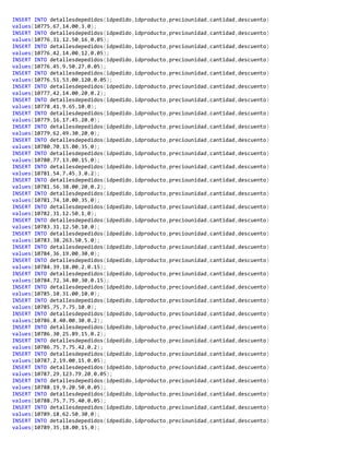 INSERT INTO detallesdepedidos(idpedido,idproducto,preciounidad,cantidad,descuento)
values(10775,67,14.00,3,0);
INSERT INTO detallesdepedidos(idpedido,idproducto,preciounidad,cantidad,descuento)
values(10776,31,12.50,16,0.05);
INSERT INTO detallesdepedidos(idpedido,idproducto,preciounidad,cantidad,descuento)
values(10776,42,14.00,12,0.05);
INSERT INTO detallesdepedidos(idpedido,idproducto,preciounidad,cantidad,descuento)
values(10776,45,9.50,27,0.05);
INSERT INTO detallesdepedidos(idpedido,idproducto,preciounidad,cantidad,descuento)
values(10776,51,53.00,120,0.05);
INSERT INTO detallesdepedidos(idpedido,idproducto,preciounidad,cantidad,descuento)
values(10777,42,14.00,20,0.2);
INSERT INTO detallesdepedidos(idpedido,idproducto,preciounidad,cantidad,descuento)
values(10778,41,9.65,10,0);
INSERT INTO detallesdepedidos(idpedido,idproducto,preciounidad,cantidad,descuento)
values(10779,16,17.45,20,0);
INSERT INTO detallesdepedidos(idpedido,idproducto,preciounidad,cantidad,descuento)
values(10779,62,49.30,20,0);
INSERT INTO detallesdepedidos(idpedido,idproducto,preciounidad,cantidad,descuento)
values(10780,70,15.00,35,0);
INSERT INTO detallesdepedidos(idpedido,idproducto,preciounidad,cantidad,descuento)
values(10780,77,13.00,15,0);
INSERT INTO detallesdepedidos(idpedido,idproducto,preciounidad,cantidad,descuento)
values(10781,54,7.45,3,0.2);
INSERT INTO detallesdepedidos(idpedido,idproducto,preciounidad,cantidad,descuento)
values(10781,56,38.00,20,0.2);
INSERT INTO detallesdepedidos(idpedido,idproducto,preciounidad,cantidad,descuento)
values(10781,74,10.00,35,0);
INSERT INTO detallesdepedidos(idpedido,idproducto,preciounidad,cantidad,descuento)
values(10782,31,12.50,1,0);
INSERT INTO detallesdepedidos(idpedido,idproducto,preciounidad,cantidad,descuento)
values(10783,31,12.50,10,0);
INSERT INTO detallesdepedidos(idpedido,idproducto,preciounidad,cantidad,descuento)
values(10783,38,263.50,5,0);
INSERT INTO detallesdepedidos(idpedido,idproducto,preciounidad,cantidad,descuento)
values(10784,36,19.00,30,0);
INSERT INTO detallesdepedidos(idpedido,idproducto,preciounidad,cantidad,descuento)
values(10784,39,18.00,2,0.15);
INSERT INTO detallesdepedidos(idpedido,idproducto,preciounidad,cantidad,descuento)
values(10784,72,34.80,30,0.15);
INSERT INTO detallesdepedidos(idpedido,idproducto,preciounidad,cantidad,descuento)
values(10785,10,31.00,10,0);
INSERT INTO detallesdepedidos(idpedido,idproducto,preciounidad,cantidad,descuento)
values(10785,75,7.75,10,0);
INSERT INTO detallesdepedidos(idpedido,idproducto,preciounidad,cantidad,descuento)
values(10786,8,40.00,30,0.2);
INSERT INTO detallesdepedidos(idpedido,idproducto,preciounidad,cantidad,descuento)
values(10786,30,25.89,15,0.2);
INSERT INTO detallesdepedidos(idpedido,idproducto,preciounidad,cantidad,descuento)
values(10786,75,7.75,42,0.2);
INSERT INTO detallesdepedidos(idpedido,idproducto,preciounidad,cantidad,descuento)
values(10787,2,19.00,15,0.05);
INSERT INTO detallesdepedidos(idpedido,idproducto,preciounidad,cantidad,descuento)
values(10787,29,123.79,20,0.05);
INSERT INTO detallesdepedidos(idpedido,idproducto,preciounidad,cantidad,descuento)
values(10788,19,9.20,50,0.05);
INSERT INTO detallesdepedidos(idpedido,idproducto,preciounidad,cantidad,descuento)
values(10788,75,7.75,40,0.05);
INSERT INTO detallesdepedidos(idpedido,idproducto,preciounidad,cantidad,descuento)
values(10789,18,62.50,30,0);
INSERT INTO detallesdepedidos(idpedido,idproducto,preciounidad,cantidad,descuento)
values(10789,35,18.00,15,0);
 