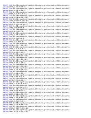 INSERT INTO detallesdepedidos(idpedido,idproducto,preciounidad,cantidad,descuento)
values(10789,63,43.90,30,0);
INSERT INTO detallesdepedidos(idpedido,idproducto,preciounidad,cantidad,descuento)
values(10789,68,12.50,18,0);
INSERT INTO detallesdepedidos(idpedido,idproducto,preciounidad,cantidad,descuento)
values(10790,7,30.00,3,0.15);
INSERT INTO detallesdepedidos(idpedido,idproducto,preciounidad,cantidad,descuento)
values(10790,56,38.00,20,0.15);
INSERT INTO detallesdepedidos(idpedido,idproducto,preciounidad,cantidad,descuento)
values(10791,29,123.79,14,0.05);
INSERT INTO detallesdepedidos(idpedido,idproducto,preciounidad,cantidad,descuento)
values(10791,41,9.65,20,0.05);
INSERT INTO detallesdepedidos(idpedido,idproducto,preciounidad,cantidad,descuento)
values(10792,2,19.00,10,0);
INSERT INTO detallesdepedidos(idpedido,idproducto,preciounidad,cantidad,descuento)
values(10792,54,7.45,3,0);
INSERT INTO detallesdepedidos(idpedido,idproducto,preciounidad,cantidad,descuento)
values(10792,68,12.50,15,0);
INSERT INTO detallesdepedidos(idpedido,idproducto,preciounidad,cantidad,descuento)
values(10793,41,9.65,14,0);
INSERT INTO detallesdepedidos(idpedido,idproducto,preciounidad,cantidad,descuento)
values(10793,52,7.00,8,0);
INSERT INTO detallesdepedidos(idpedido,idproducto,preciounidad,cantidad,descuento)
values(10794,14,23.25,15,0.2);
INSERT INTO detallesdepedidos(idpedido,idproducto,preciounidad,cantidad,descuento)
values(10794,54,7.45,6,0.2);
INSERT INTO detallesdepedidos(idpedido,idproducto,preciounidad,cantidad,descuento)
values(10795,16,17.45,65,0);
INSERT INTO detallesdepedidos(idpedido,idproducto,preciounidad,cantidad,descuento)
values(10795,17,39.00,35,0.25);
INSERT INTO detallesdepedidos(idpedido,idproducto,preciounidad,cantidad,descuento)
values(10796,26,31.23,21,0.2);
INSERT INTO detallesdepedidos(idpedido,idproducto,preciounidad,cantidad,descuento)
values(10796,44,19.45,10,0);
INSERT INTO detallesdepedidos(idpedido,idproducto,preciounidad,cantidad,descuento)
values(10796,64,33.25,35,0.2);
INSERT INTO detallesdepedidos(idpedido,idproducto,preciounidad,cantidad,descuento)
values(10796,69,36.00,24,0.2);
INSERT INTO detallesdepedidos(idpedido,idproducto,preciounidad,cantidad,descuento)
values(10797,11,21.00,20,0);
INSERT INTO detallesdepedidos(idpedido,idproducto,preciounidad,cantidad,descuento)
values(10798,62,49.30,2,0);
INSERT INTO detallesdepedidos(idpedido,idproducto,preciounidad,cantidad,descuento)
values(10798,72,34.80,10,0);
INSERT INTO detallesdepedidos(idpedido,idproducto,preciounidad,cantidad,descuento)
values(10799,13,6.00,20,0.15);
INSERT INTO detallesdepedidos(idpedido,idproducto,preciounidad,cantidad,descuento)
values(10799,24,4.50,20,0.15);
INSERT INTO detallesdepedidos(idpedido,idproducto,preciounidad,cantidad,descuento)
values(10799,59,55.00,25,0);
INSERT INTO detallesdepedidos(idpedido,idproducto,preciounidad,cantidad,descuento)
values(10800,11,21.00,50,0.1);
INSERT INTO detallesdepedidos(idpedido,idproducto,preciounidad,cantidad,descuento)
values(10800,51,53.00,10,0.1);
INSERT INTO detallesdepedidos(idpedido,idproducto,preciounidad,cantidad,descuento)
values(10800,54,7.45,7,0.1);
INSERT INTO detallesdepedidos(idpedido,idproducto,preciounidad,cantidad,descuento)
values(10801,17,39.00,40,0.25);
INSERT INTO detallesdepedidos(idpedido,idproducto,preciounidad,cantidad,descuento)
values(10801,29,123.79,20,0.25);
INSERT INTO detallesdepedidos(idpedido,idproducto,preciounidad,cantidad,descuento)
values(10802,30,25.89,25,0.25);
 