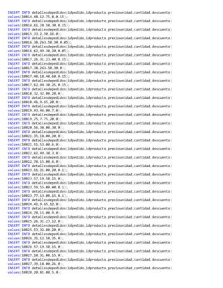 INSERT INTO detallesdepedidos(idpedido,idproducto,preciounidad,cantidad,descuento)
values(10814,48,12.75,8,0.15);
INSERT INTO detallesdepedidos(idpedido,idproducto,preciounidad,cantidad,descuento)
values(10814,61,28.50,30,0.15);
INSERT INTO detallesdepedidos(idpedido,idproducto,preciounidad,cantidad,descuento)
values(10815,33,2.50,16,0);
INSERT INTO detallesdepedidos(idpedido,idproducto,preciounidad,cantidad,descuento)
values(10816,38,263.50,30,0.05);
INSERT INTO detallesdepedidos(idpedido,idproducto,preciounidad,cantidad,descuento)
values(10816,62,49.30,20,0.05);
INSERT INTO detallesdepedidos(idpedido,idproducto,preciounidad,cantidad,descuento)
values(10817,26,31.23,40,0.15);
INSERT INTO detallesdepedidos(idpedido,idproducto,preciounidad,cantidad,descuento)
values(10817,38,263.50,30,0);
INSERT INTO detallesdepedidos(idpedido,idproducto,preciounidad,cantidad,descuento)
values(10817,40,18.40,60,0.15);
INSERT INTO detallesdepedidos(idpedido,idproducto,preciounidad,cantidad,descuento)
values(10817,62,49.30,25,0.15);
INSERT INTO detallesdepedidos(idpedido,idproducto,preciounidad,cantidad,descuento)
values(10818,32,32.00,20,0);
INSERT INTO detallesdepedidos(idpedido,idproducto,preciounidad,cantidad,descuento)
values(10818,41,9.65,20,0);
INSERT INTO detallesdepedidos(idpedido,idproducto,preciounidad,cantidad,descuento)
values(10819,43,46.00,7,0);
INSERT INTO detallesdepedidos(idpedido,idproducto,preciounidad,cantidad,descuento)
values(10819,75,7.75,20,0);
INSERT INTO detallesdepedidos(idpedido,idproducto,preciounidad,cantidad,descuento)
values(10820,56,38.00,30,0);
INSERT INTO detallesdepedidos(idpedido,idproducto,preciounidad,cantidad,descuento)
values(10821,35,18.00,20,0);
INSERT INTO detallesdepedidos(idpedido,idproducto,preciounidad,cantidad,descuento)
values(10821,51,53.00,6,0);
INSERT INTO detallesdepedidos(idpedido,idproducto,preciounidad,cantidad,descuento)
values(10822,62,49.30,3,0);
INSERT INTO detallesdepedidos(idpedido,idproducto,preciounidad,cantidad,descuento)
values(10822,70,15.00,6,0);
INSERT INTO detallesdepedidos(idpedido,idproducto,preciounidad,cantidad,descuento)
values(10823,11,21.00,20,0.1);
INSERT INTO detallesdepedidos(idpedido,idproducto,preciounidad,cantidad,descuento)
values(10823,57,19.50,15,0);
INSERT INTO detallesdepedidos(idpedido,idproducto,preciounidad,cantidad,descuento)
values(10823,59,55.00,40,0.1);
INSERT INTO detallesdepedidos(idpedido,idproducto,preciounidad,cantidad,descuento)
values(10823,77,13.00,15,0.1);
INSERT INTO detallesdepedidos(idpedido,idproducto,preciounidad,cantidad,descuento)
values(10824,41,9.65,12,0);
INSERT INTO detallesdepedidos(idpedido,idproducto,preciounidad,cantidad,descuento)
values(10824,70,15.00,9,0);
INSERT INTO detallesdepedidos(idpedido,idproducto,preciounidad,cantidad,descuento)
values(10825,26,31.23,12,0);
INSERT INTO detallesdepedidos(idpedido,idproducto,preciounidad,cantidad,descuento)
values(10825,53,32.80,20,0);
INSERT INTO detallesdepedidos(idpedido,idproducto,preciounidad,cantidad,descuento)
values(10826,31,12.50,35,0);
INSERT INTO detallesdepedidos(idpedido,idproducto,preciounidad,cantidad,descuento)
values(10826,57,19.50,15,0);
INSERT INTO detallesdepedidos(idpedido,idproducto,preciounidad,cantidad,descuento)
values(10827,10,31.00,15,0);
INSERT INTO detallesdepedidos(idpedido,idproducto,preciounidad,cantidad,descuento)
values(10827,39,18.00,21,0);
INSERT INTO detallesdepedidos(idpedido,idproducto,preciounidad,cantidad,descuento)
values(10828,20,81.00,5,0);
 