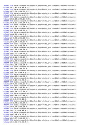 INSERT INTO detallesdepedidos(idpedido,idproducto,preciounidad,cantidad,descuento)
values(10837,47,9.50,40,0.25);
INSERT INTO detallesdepedidos(idpedido,idproducto,preciounidad,cantidad,descuento)
values(10837,76,18.00,21,0.25);
INSERT INTO detallesdepedidos(idpedido,idproducto,preciounidad,cantidad,descuento)
values(10838,1,18.00,4,0.25);
INSERT INTO detallesdepedidos(idpedido,idproducto,preciounidad,cantidad,descuento)
values(10838,18,62.50,25,0.25);
INSERT INTO detallesdepedidos(idpedido,idproducto,preciounidad,cantidad,descuento)
values(10838,36,19.00,50,0.25);
INSERT INTO detallesdepedidos(idpedido,idproducto,preciounidad,cantidad,descuento)
values(10839,58,13.25,30,0.1);
INSERT INTO detallesdepedidos(idpedido,idproducto,preciounidad,cantidad,descuento)
values(10839,72,34.80,15,0.1);
INSERT INTO detallesdepedidos(idpedido,idproducto,preciounidad,cantidad,descuento)
values(10840,25,14.00,6,0.2);
INSERT INTO detallesdepedidos(idpedido,idproducto,preciounidad,cantidad,descuento)
values(10840,39,18.00,10,0.2);
INSERT INTO detallesdepedidos(idpedido,idproducto,preciounidad,cantidad,descuento)
values(10841,10,31.00,16,0);
INSERT INTO detallesdepedidos(idpedido,idproducto,preciounidad,cantidad,descuento)
values(10841,56,38.00,30,0);
INSERT INTO detallesdepedidos(idpedido,idproducto,preciounidad,cantidad,descuento)
values(10841,59,55.00,50,0);
INSERT INTO detallesdepedidos(idpedido,idproducto,preciounidad,cantidad,descuento)
values(10841,77,13.00,15,0);
INSERT INTO detallesdepedidos(idpedido,idproducto,preciounidad,cantidad,descuento)
values(10842,11,21.00,15,0);
INSERT INTO detallesdepedidos(idpedido,idproducto,preciounidad,cantidad,descuento)
values(10842,43,46.00,5,0);
INSERT INTO detallesdepedidos(idpedido,idproducto,preciounidad,cantidad,descuento)
values(10842,68,12.50,20,0);
INSERT INTO detallesdepedidos(idpedido,idproducto,preciounidad,cantidad,descuento)
values(10842,70,15.00,12,0);
INSERT INTO detallesdepedidos(idpedido,idproducto,preciounidad,cantidad,descuento)
values(10843,51,53.00,4,0.25);
INSERT INTO detallesdepedidos(idpedido,idproducto,preciounidad,cantidad,descuento)
values(10844,22,21.00,35,0);
INSERT INTO detallesdepedidos(idpedido,idproducto,preciounidad,cantidad,descuento)
values(10845,23,9.00,70,0.1);
INSERT INTO detallesdepedidos(idpedido,idproducto,preciounidad,cantidad,descuento)
values(10845,35,18.00,25,0.1);
INSERT INTO detallesdepedidos(idpedido,idproducto,preciounidad,cantidad,descuento)
values(10845,42,14.00,42,0.1);
INSERT INTO detallesdepedidos(idpedido,idproducto,preciounidad,cantidad,descuento)
values(10845,58,13.25,60,0.1);
INSERT INTO detallesdepedidos(idpedido,idproducto,preciounidad,cantidad,descuento)
values(10845,64,33.25,48,0);
INSERT INTO detallesdepedidos(idpedido,idproducto,preciounidad,cantidad,descuento)
values(10846,4,22.00,21,0);
INSERT INTO detallesdepedidos(idpedido,idproducto,preciounidad,cantidad,descuento)
values(10846,70,15.00,30,0);
INSERT INTO detallesdepedidos(idpedido,idproducto,preciounidad,cantidad,descuento)
values(10846,74,10.00,20,0);
INSERT INTO detallesdepedidos(idpedido,idproducto,preciounidad,cantidad,descuento)
values(10847,1,18.00,80,0.2);
INSERT INTO detallesdepedidos(idpedido,idproducto,preciounidad,cantidad,descuento)
values(10847,19,9.20,12,0.2);
INSERT INTO detallesdepedidos(idpedido,idproducto,preciounidad,cantidad,descuento)
values(10847,37,26.00,60,0.2);
INSERT INTO detallesdepedidos(idpedido,idproducto,preciounidad,cantidad,descuento)
values(10847,45,9.50,36,0.2);
 
