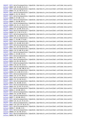 INSERT INTO detallesdepedidos(idpedido,idproducto,preciounidad,cantidad,descuento)
values(10847,60,34.00,45,0.2);
INSERT INTO detallesdepedidos(idpedido,idproducto,preciounidad,cantidad,descuento)
values(10847,71,21.50,55,0.2);
INSERT INTO detallesdepedidos(idpedido,idproducto,preciounidad,cantidad,descuento)
values(10848,5,21.35,30,0);
INSERT INTO detallesdepedidos(idpedido,idproducto,preciounidad,cantidad,descuento)
values(10848,9,97.00,3,0);
INSERT INTO detallesdepedidos(idpedido,idproducto,preciounidad,cantidad,descuento)
values(10849,3,10.00,49,0);
INSERT INTO detallesdepedidos(idpedido,idproducto,preciounidad,cantidad,descuento)
values(10849,26,31.23,18,0.15);
INSERT INTO detallesdepedidos(idpedido,idproducto,preciounidad,cantidad,descuento)
values(10850,25,14.00,20,0.15);
INSERT INTO detallesdepedidos(idpedido,idproducto,preciounidad,cantidad,descuento)
values(10850,33,2.50,4,0.15);
INSERT INTO detallesdepedidos(idpedido,idproducto,preciounidad,cantidad,descuento)
values(10850,70,15.00,30,0.15);
INSERT INTO detallesdepedidos(idpedido,idproducto,preciounidad,cantidad,descuento)
values(10851,2,19.00,5,0.05);
INSERT INTO detallesdepedidos(idpedido,idproducto,preciounidad,cantidad,descuento)
values(10851,25,14.00,10,0.05);
INSERT INTO detallesdepedidos(idpedido,idproducto,preciounidad,cantidad,descuento)
values(10851,57,19.50,10,0.05);
INSERT INTO detallesdepedidos(idpedido,idproducto,preciounidad,cantidad,descuento)
values(10851,59,55.00,42,0.05);
INSERT INTO detallesdepedidos(idpedido,idproducto,preciounidad,cantidad,descuento)
values(10852,2,19.00,15,0);
INSERT INTO detallesdepedidos(idpedido,idproducto,preciounidad,cantidad,descuento)
values(10852,17,39.00,6,0);
INSERT INTO detallesdepedidos(idpedido,idproducto,preciounidad,cantidad,descuento)
values(10852,62,49.30,50,0);
INSERT INTO detallesdepedidos(idpedido,idproducto,preciounidad,cantidad,descuento)
values(10853,18,62.50,10,0);
INSERT INTO detallesdepedidos(idpedido,idproducto,preciounidad,cantidad,descuento)
values(10854,10,31.00,100,0.15);
INSERT INTO detallesdepedidos(idpedido,idproducto,preciounidad,cantidad,descuento)
values(10854,13,6.00,65,0.15);
INSERT INTO detallesdepedidos(idpedido,idproducto,preciounidad,cantidad,descuento)
values(10855,16,17.45,50,0);
INSERT INTO detallesdepedidos(idpedido,idproducto,preciounidad,cantidad,descuento)
values(10855,31,12.50,14,0);
INSERT INTO detallesdepedidos(idpedido,idproducto,preciounidad,cantidad,descuento)
values(10855,56,38.00,24,0);
INSERT INTO detallesdepedidos(idpedido,idproducto,preciounidad,cantidad,descuento)
values(10855,65,21.05,15,0.15);
INSERT INTO detallesdepedidos(idpedido,idproducto,preciounidad,cantidad,descuento)
values(10856,2,19.00,20,0);
INSERT INTO detallesdepedidos(idpedido,idproducto,preciounidad,cantidad,descuento)
values(10856,42,14.00,20,0);
INSERT INTO detallesdepedidos(idpedido,idproducto,preciounidad,cantidad,descuento)
values(10857,3,10.00,30,0);
INSERT INTO detallesdepedidos(idpedido,idproducto,preciounidad,cantidad,descuento)
values(10857,26,31.23,35,0.25);
INSERT INTO detallesdepedidos(idpedido,idproducto,preciounidad,cantidad,descuento)
values(10857,29,123.79,10,0.25);
INSERT INTO detallesdepedidos(idpedido,idproducto,preciounidad,cantidad,descuento)
values(10858,7,30.00,5,0);
INSERT INTO detallesdepedidos(idpedido,idproducto,preciounidad,cantidad,descuento)
values(10858,27,43.90,10,0);
INSERT INTO detallesdepedidos(idpedido,idproducto,preciounidad,cantidad,descuento)
values(10858,70,15.00,4,0);
 