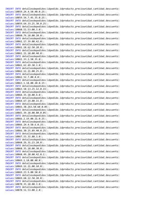 INSERT INTO detallesdepedidos(idpedido,idproducto,preciounidad,cantidad,descuento)
values(10859,24,4.50,40,0.25);
INSERT INTO detallesdepedidos(idpedido,idproducto,preciounidad,cantidad,descuento)
values(10859,54,7.45,35,0.25);
INSERT INTO detallesdepedidos(idpedido,idproducto,preciounidad,cantidad,descuento)
values(10859,64,33.25,30,0.25);
INSERT INTO detallesdepedidos(idpedido,idproducto,preciounidad,cantidad,descuento)
values(10860,51,53.00,3,0);
INSERT INTO detallesdepedidos(idpedido,idproducto,preciounidad,cantidad,descuento)
values(10860,76,18.00,20,0);
INSERT INTO detallesdepedidos(idpedido,idproducto,preciounidad,cantidad,descuento)
values(10861,17,39.00,42,0);
INSERT INTO detallesdepedidos(idpedido,idproducto,preciounidad,cantidad,descuento)
values(10861,18,62.50,20,0);
INSERT INTO detallesdepedidos(idpedido,idproducto,preciounidad,cantidad,descuento)
values(10861,21,10.00,40,0);
INSERT INTO detallesdepedidos(idpedido,idproducto,preciounidad,cantidad,descuento)
values(10861,33,2.50,35,0);
INSERT INTO detallesdepedidos(idpedido,idproducto,preciounidad,cantidad,descuento)
values(10861,62,49.30,3,0);
INSERT INTO detallesdepedidos(idpedido,idproducto,preciounidad,cantidad,descuento)
values(10862,11,21.00,25,0);
INSERT INTO detallesdepedidos(idpedido,idproducto,preciounidad,cantidad,descuento)
values(10862,52,7.00,8,0);
INSERT INTO detallesdepedidos(idpedido,idproducto,preciounidad,cantidad,descuento)
values(10863,1,18.00,20,0.15);
INSERT INTO detallesdepedidos(idpedido,idproducto,preciounidad,cantidad,descuento)
values(10863,58,13.25,12,0.15);
INSERT INTO detallesdepedidos(idpedido,idproducto,preciounidad,cantidad,descuento)
values(10864,35,18.00,4,0);
INSERT INTO detallesdepedidos(idpedido,idproducto,preciounidad,cantidad,descuento)
values(10864,67,14.00,15,0);
INSERT INTO detallesdepedidos(idpedido,idproducto,preciounidad,cantidad,descuento)
values(10865,38,263.50,60,0.05);
INSERT INTO detallesdepedidos(idpedido,idproducto,preciounidad,cantidad,descuento)
values(10865,39,18.00,80,0.05);
INSERT INTO detallesdepedidos(idpedido,idproducto,preciounidad,cantidad,descuento)
values(10866,2,19.00,21,0.25);
INSERT INTO detallesdepedidos(idpedido,idproducto,preciounidad,cantidad,descuento)
values(10866,24,4.50,6,0.25);
INSERT INTO detallesdepedidos(idpedido,idproducto,preciounidad,cantidad,descuento)
values(10866,30,25.89,40,0.25);
INSERT INTO detallesdepedidos(idpedido,idproducto,preciounidad,cantidad,descuento)
values(10867,53,32.80,3,0);
INSERT INTO detallesdepedidos(idpedido,idproducto,preciounidad,cantidad,descuento)
values(10868,26,31.23,20,0);
INSERT INTO detallesdepedidos(idpedido,idproducto,preciounidad,cantidad,descuento)
values(10868,35,18.00,30,0);
INSERT INTO detallesdepedidos(idpedido,idproducto,preciounidad,cantidad,descuento)
values(10868,49,20.00,42,0.1);
INSERT INTO detallesdepedidos(idpedido,idproducto,preciounidad,cantidad,descuento)
values(10869,1,18.00,40,0);
INSERT INTO detallesdepedidos(idpedido,idproducto,preciounidad,cantidad,descuento)
values(10869,11,21.00,10,0);
INSERT INTO detallesdepedidos(idpedido,idproducto,preciounidad,cantidad,descuento)
values(10869,23,9.00,50,0);
INSERT INTO detallesdepedidos(idpedido,idproducto,preciounidad,cantidad,descuento)
values(10869,68,12.50,20,0);
INSERT INTO detallesdepedidos(idpedido,idproducto,preciounidad,cantidad,descuento)
values(10870,35,18.00,3,0);
INSERT INTO detallesdepedidos(idpedido,idproducto,preciounidad,cantidad,descuento)
values(10870,51,53.00,2,0);
 