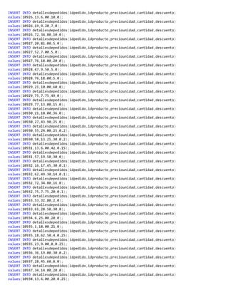 INSERT INTO detallesdepedidos(idpedido,idproducto,preciounidad,cantidad,descuento)
values(10926,13,6.00,10,0);
INSERT INTO detallesdepedidos(idpedido,idproducto,preciounidad,cantidad,descuento)
values(10926,19,9.20,7,0);
INSERT INTO detallesdepedidos(idpedido,idproducto,preciounidad,cantidad,descuento)
values(10926,72,34.80,10,0);
INSERT INTO detallesdepedidos(idpedido,idproducto,preciounidad,cantidad,descuento)
values(10927,20,81.00,5,0);
INSERT INTO detallesdepedidos(idpedido,idproducto,preciounidad,cantidad,descuento)
values(10927,52,7.00,5,0);
INSERT INTO detallesdepedidos(idpedido,idproducto,preciounidad,cantidad,descuento)
values(10927,76,18.00,20,0);
INSERT INTO detallesdepedidos(idpedido,idproducto,preciounidad,cantidad,descuento)
values(10928,47,9.50,5,0);
INSERT INTO detallesdepedidos(idpedido,idproducto,preciounidad,cantidad,descuento)
values(10928,76,18.00,5,0);
INSERT INTO detallesdepedidos(idpedido,idproducto,preciounidad,cantidad,descuento)
values(10929,21,10.00,60,0);
INSERT INTO detallesdepedidos(idpedido,idproducto,preciounidad,cantidad,descuento)
values(10929,75,7.75,49,0);
INSERT INTO detallesdepedidos(idpedido,idproducto,preciounidad,cantidad,descuento)
values(10929,77,13.00,15,0);
INSERT INTO detallesdepedidos(idpedido,idproducto,preciounidad,cantidad,descuento)
values(10930,21,10.00,36,0);
INSERT INTO detallesdepedidos(idpedido,idproducto,preciounidad,cantidad,descuento)
values(10930,27,43.90,25,0);
INSERT INTO detallesdepedidos(idpedido,idproducto,preciounidad,cantidad,descuento)
values(10930,55,24.00,25,0.2);
INSERT INTO detallesdepedidos(idpedido,idproducto,preciounidad,cantidad,descuento)
values(10930,58,13.25,30,0.2);
INSERT INTO detallesdepedidos(idpedido,idproducto,preciounidad,cantidad,descuento)
values(10931,13,6.00,42,0.15);
INSERT INTO detallesdepedidos(idpedido,idproducto,preciounidad,cantidad,descuento)
values(10931,57,19.50,30,0);
INSERT INTO detallesdepedidos(idpedido,idproducto,preciounidad,cantidad,descuento)
values(10932,16,17.45,30,0.1);
INSERT INTO detallesdepedidos(idpedido,idproducto,preciounidad,cantidad,descuento)
values(10932,62,49.30,14,0.1);
INSERT INTO detallesdepedidos(idpedido,idproducto,preciounidad,cantidad,descuento)
values(10932,72,34.80,16,0);
INSERT INTO detallesdepedidos(idpedido,idproducto,preciounidad,cantidad,descuento)
values(10932,75,7.75,20,0.1);
INSERT INTO detallesdepedidos(idpedido,idproducto,preciounidad,cantidad,descuento)
values(10933,53,32.80,2,0);
INSERT INTO detallesdepedidos(idpedido,idproducto,preciounidad,cantidad,descuento)
values(10933,61,28.50,30,0);
INSERT INTO detallesdepedidos(idpedido,idproducto,preciounidad,cantidad,descuento)
values(10934,6,25.00,20,0);
INSERT INTO detallesdepedidos(idpedido,idproducto,preciounidad,cantidad,descuento)
values(10935,1,18.00,21,0);
INSERT INTO detallesdepedidos(idpedido,idproducto,preciounidad,cantidad,descuento)
values(10935,18,62.50,4,0.25);
INSERT INTO detallesdepedidos(idpedido,idproducto,preciounidad,cantidad,descuento)
values(10935,23,9.00,8,0.25);
INSERT INTO detallesdepedidos(idpedido,idproducto,preciounidad,cantidad,descuento)
values(10936,36,19.00,30,0.2);
INSERT INTO detallesdepedidos(idpedido,idproducto,preciounidad,cantidad,descuento)
values(10937,28,45.60,8,0);
INSERT INTO detallesdepedidos(idpedido,idproducto,preciounidad,cantidad,descuento)
values(10937,34,14.00,20,0);
INSERT INTO detallesdepedidos(idpedido,idproducto,preciounidad,cantidad,descuento)
values(10938,13,6.00,20,0.25);
 