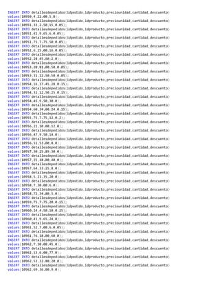 INSERT INTO detallesdepedidos(idpedido,idproducto,preciounidad,cantidad,descuento)
values(10950,4,22.00,5,0);
INSERT INTO detallesdepedidos(idpedido,idproducto,preciounidad,cantidad,descuento)
values(10951,33,2.50,15,0.05);
INSERT INTO detallesdepedidos(idpedido,idproducto,preciounidad,cantidad,descuento)
values(10951,41,9.65,6,0.05);
INSERT INTO detallesdepedidos(idpedido,idproducto,preciounidad,cantidad,descuento)
values(10951,75,7.75,50,0.05);
INSERT INTO detallesdepedidos(idpedido,idproducto,preciounidad,cantidad,descuento)
values(10952,6,25.00,16,0.05);
INSERT INTO detallesdepedidos(idpedido,idproducto,preciounidad,cantidad,descuento)
values(10952,28,45.60,2,0);
INSERT INTO detallesdepedidos(idpedido,idproducto,preciounidad,cantidad,descuento)
values(10953,20,81.00,50,0.05);
INSERT INTO detallesdepedidos(idpedido,idproducto,preciounidad,cantidad,descuento)
values(10953,31,12.50,50,0.05);
INSERT INTO detallesdepedidos(idpedido,idproducto,preciounidad,cantidad,descuento)
values(10954,16,17.45,28,0.15);
INSERT INTO detallesdepedidos(idpedido,idproducto,preciounidad,cantidad,descuento)
values(10954,31,12.50,25,0.15);
INSERT INTO detallesdepedidos(idpedido,idproducto,preciounidad,cantidad,descuento)
values(10954,45,9.50,30,0);
INSERT INTO detallesdepedidos(idpedido,idproducto,preciounidad,cantidad,descuento)
values(10954,60,34.00,24,0.15);
INSERT INTO detallesdepedidos(idpedido,idproducto,preciounidad,cantidad,descuento)
values(10955,75,7.75,12,0.2);
INSERT INTO detallesdepedidos(idpedido,idproducto,preciounidad,cantidad,descuento)
values(10956,21,10.00,12,0);
INSERT INTO detallesdepedidos(idpedido,idproducto,preciounidad,cantidad,descuento)
values(10956,47,9.50,14,0);
INSERT INTO detallesdepedidos(idpedido,idproducto,preciounidad,cantidad,descuento)
values(10956,51,53.00,8,0);
INSERT INTO detallesdepedidos(idpedido,idproducto,preciounidad,cantidad,descuento)
values(10957,30,25.89,30,0);
INSERT INTO detallesdepedidos(idpedido,idproducto,preciounidad,cantidad,descuento)
values(10957,35,18.00,40,0);
INSERT INTO detallesdepedidos(idpedido,idproducto,preciounidad,cantidad,descuento)
values(10957,64,33.25,8,0);
INSERT INTO detallesdepedidos(idpedido,idproducto,preciounidad,cantidad,descuento)
values(10958,5,21.35,20,0);
INSERT INTO detallesdepedidos(idpedido,idproducto,preciounidad,cantidad,descuento)
values(10958,7,30.00,6,0);
INSERT INTO detallesdepedidos(idpedido,idproducto,preciounidad,cantidad,descuento)
values(10958,72,34.80,5,0);
INSERT INTO detallesdepedidos(idpedido,idproducto,preciounidad,cantidad,descuento)
values(10959,75,7.75,20,0.15);
INSERT INTO detallesdepedidos(idpedido,idproducto,preciounidad,cantidad,descuento)
values(10960,24,4.50,10,0.25);
INSERT INTO detallesdepedidos(idpedido,idproducto,preciounidad,cantidad,descuento)
values(10960,41,9.65,24,0);
INSERT INTO detallesdepedidos(idpedido,idproducto,preciounidad,cantidad,descuento)
values(10961,52,7.00,6,0.05);
INSERT INTO detallesdepedidos(idpedido,idproducto,preciounidad,cantidad,descuento)
values(10961,76,18.00,60,0);
INSERT INTO detallesdepedidos(idpedido,idproducto,preciounidad,cantidad,descuento)
values(10962,7,30.00,45,0);
INSERT INTO detallesdepedidos(idpedido,idproducto,preciounidad,cantidad,descuento)
values(10962,13,6.00,77,0);
INSERT INTO detallesdepedidos(idpedido,idproducto,preciounidad,cantidad,descuento)
values(10962,53,32.80,20,0);
INSERT INTO detallesdepedidos(idpedido,idproducto,preciounidad,cantidad,descuento)
values(10962,69,36.00,9,0);
 