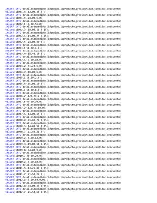 INSERT INTO detallesdepedidos(idpedido,idproducto,preciounidad,cantidad,descuento)
values(11001,46,12.00,25,0);
INSERT INTO detallesdepedidos(idpedido,idproducto,preciounidad,cantidad,descuento)
values(11001,55,24.00,6,0);
INSERT INTO detallesdepedidos(idpedido,idproducto,preciounidad,cantidad,descuento)
values(11002,13,6.00,56,0);
INSERT INTO detallesdepedidos(idpedido,idproducto,preciounidad,cantidad,descuento)
values(11002,35,18.00,15,0.15);
INSERT INTO detallesdepedidos(idpedido,idproducto,preciounidad,cantidad,descuento)
values(11002,42,14.00,24,0.15);
INSERT INTO detallesdepedidos(idpedido,idproducto,preciounidad,cantidad,descuento)
values(11002,55,24.00,40,0);
INSERT INTO detallesdepedidos(idpedido,idproducto,preciounidad,cantidad,descuento)
values(11003,1,18.00,4,0);
INSERT INTO detallesdepedidos(idpedido,idproducto,preciounidad,cantidad,descuento)
values(11003,40,18.40,10,0);
INSERT INTO detallesdepedidos(idpedido,idproducto,preciounidad,cantidad,descuento)
values(11003,52,7.00,10,0);
INSERT INTO detallesdepedidos(idpedido,idproducto,preciounidad,cantidad,descuento)
values(11004,26,31.23,6,0);
INSERT INTO detallesdepedidos(idpedido,idproducto,preciounidad,cantidad,descuento)
values(11004,76,18.00,6,0);
INSERT INTO detallesdepedidos(idpedido,idproducto,preciounidad,cantidad,descuento)
values(11005,1,18.00,2,0);
INSERT INTO detallesdepedidos(idpedido,idproducto,preciounidad,cantidad,descuento)
values(11005,59,55.00,10,0);
INSERT INTO detallesdepedidos(idpedido,idproducto,preciounidad,cantidad,descuento)
values(11006,1,18.00,8,0);
INSERT INTO detallesdepedidos(idpedido,idproducto,preciounidad,cantidad,descuento)
values(11006,29,123.79,2,0.25);
INSERT INTO detallesdepedidos(idpedido,idproducto,preciounidad,cantidad,descuento)
values(11007,8,40.00,30,0);
INSERT INTO detallesdepedidos(idpedido,idproducto,preciounidad,cantidad,descuento)
values(11007,29,123.79,10,0);
INSERT INTO detallesdepedidos(idpedido,idproducto,preciounidad,cantidad,descuento)
values(11007,42,14.00,14,0);
INSERT INTO detallesdepedidos(idpedido,idproducto,preciounidad,cantidad,descuento)
values(11008,28,45.60,70,0.05);
INSERT INTO detallesdepedidos(idpedido,idproducto,preciounidad,cantidad,descuento)
values(11008,34,14.00,90,0.05);
INSERT INTO detallesdepedidos(idpedido,idproducto,preciounidad,cantidad,descuento)
values(11008,71,21.50,21,0);
INSERT INTO detallesdepedidos(idpedido,idproducto,preciounidad,cantidad,descuento)
values(11009,24,4.50,12,0);
INSERT INTO detallesdepedidos(idpedido,idproducto,preciounidad,cantidad,descuento)
values(11009,36,19.00,18,0.25);
INSERT INTO detallesdepedidos(idpedido,idproducto,preciounidad,cantidad,descuento)
values(11009,60,34.00,9,0);
INSERT INTO detallesdepedidos(idpedido,idproducto,preciounidad,cantidad,descuento)
values(11010,7,30.00,20,0);
INSERT INTO detallesdepedidos(idpedido,idproducto,preciounidad,cantidad,descuento)
values(11010,24,4.50,10,0);
INSERT INTO detallesdepedidos(idpedido,idproducto,preciounidad,cantidad,descuento)
values(11011,58,13.25,40,0.05);
INSERT INTO detallesdepedidos(idpedido,idproducto,preciounidad,cantidad,descuento)
values(11011,71,21.50,20,0);
INSERT INTO detallesdepedidos(idpedido,idproducto,preciounidad,cantidad,descuento)
values(11012,19,9.20,50,0.05);
INSERT INTO detallesdepedidos(idpedido,idproducto,preciounidad,cantidad,descuento)
values(11012,60,34.00,36,0.05);
INSERT INTO detallesdepedidos(idpedido,idproducto,preciounidad,cantidad,descuento)
values(11012,71,21.50,60,0.05);
 