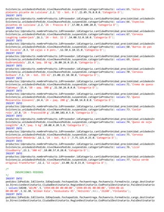 Existencia,unidadesEnPedido,nivelNuevoPedido,suspendido,categoriaProducto) values(65,'Salsa de
pimiento picante de Luisiana',2,2,'32 - bot. 8 l',21.05,76,0,0,0,'Categoria D');
INSERT INTO
productos(idproducto,nombreProducto,idProveedor,idCategoria,cantidadPorUnidad,precioUnidad,unidadesEn
Existencia,unidadesEnPedido,nivelNuevoPedido,suspendido,categoriaProducto) values(66,'Especias
picantes de Luisiana',2,2,'24 - frascos 8 l',17.00,4,100,20,0,'Categoria D');
INSERT INTO
productos(idproducto,nombreProducto,idProveedor,idCategoria,cantidadPorUnidad,precioUnidad,unidadesEn
Existencia,unidadesEnPedido,nivelNuevoPedido,suspendido,categoriaProducto) values(67,'Cerveza
Laughing Lumberjack',16,1,'24 - bot. 12 l',14.00,52,0,10,0,'Categoria D');
INSERT INTO
productos(idproducto,nombreProducto,idProveedor,idCategoria,cantidadPorUnidad,precioUnidad,unidadesEn
Existencia,unidadesEnPedido,nivelNuevoPedido,suspendido,categoriaProducto) values(68,'Barras de pan
de Escocia',8,3,'10 cajas x 8 porc.',12.50,6,10,15,0,'Categoria D');
INSERT INTO
productos(idproducto,nombreProducto,idProveedor,idCategoria,cantidadPorUnidad,precioUnidad,unidadesEn
Existencia,unidadesEnPedido,nivelNuevoPedido,suspendido,categoriaProducto) values(69,'Queso
Gudbrandsdals',15,4,'paq. 10 kg',36.00,26,0,15,0,'Categoria D');
INSERT INTO
productos(idproducto,nombreProducto,idProveedor,idCategoria,cantidadPorUnidad,precioUnidad,unidadesEn
Existencia,unidadesEnPedido,nivelNuevoPedido,suspendido,categoriaProducto) values(70,'Cerveza
Outback',7,1,'24 - bot. 355 ml',15.00,15,10,30,0,'Categoria D');
INSERT INTO
productos(idproducto,nombreProducto,idProveedor,idCategoria,cantidadPorUnidad,precioUnidad,unidadesEn
Existencia,unidadesEnPedido,nivelNuevoPedido,suspendido,categoriaProducto) values(71,'Crema de queso
Fløtemys',15,4,'10 - paq. 500 g',21.50,26,0,0,0,'Categoria D');
INSERT INTO
productos(idproducto,nombreProducto,idProveedor,idCategoria,cantidadPorUnidad,precioUnidad,unidadesEn
Existencia,unidadesEnPedido,nivelNuevoPedido,suspendido,categoriaProducto) values(72,'Queso
Mozzarella Giovanni',14,4,'24 - paq. 200 g',34.80,14,0,0,0,'Categoria D');
INSERT INTO
productos(idproducto,nombreProducto,idProveedor,idCategoria,cantidadPorUnidad,precioUnidad,unidadesEn
Existencia,unidadesEnPedido,nivelNuevoPedido,suspendido,categoriaProducto) values(73,'Caviar
rojo',17,8,'24 - frascos150 g',15.00,101,0,5,0,'Categoria D');
INSERT INTO
productos(idproducto,nombreProducto,idProveedor,idCategoria,cantidadPorUnidad,precioUnidad,unidadesEn
Existencia,unidadesEnPedido,nivelNuevoPedido,suspendido,categoriaProducto) values(74,'Queso de soja
Longlife',4,7,'paq. 5 kg',10.00,4,20,5,0,'Categoria D');
INSERT INTO
productos(idproducto,nombreProducto,idProveedor,idCategoria,cantidadPorUnidad,precioUnidad,unidadesEn
Existencia,unidadesEnPedido,nivelNuevoPedido,suspendido,categoriaProducto) values(75,'Cerveza
Klosterbier Rhönbräu',12,1,'24 - bot. 0,5 l',7.75,125,0,25,0,'Categoria D');
INSERT INTO
productos(idproducto,nombreProducto,idProveedor,idCategoria,cantidadPorUnidad,precioUnidad,unidadesEn
Existencia,unidadesEnPedido,nivelNuevoPedido,suspendido,categoriaProducto) values(76,'Licor
Cloudberry',23,1,'500 ml',18.00,57,0,20,0,'Categoria D');
INSERT INTO
productos(idproducto,nombreProducto,idProveedor,idCategoria,cantidadPorUnidad,precioUnidad,unidadesEn
Existencia,unidadesEnPedido,nivelNuevoPedido,suspendido,categoriaProducto) values(77,'Salsa verde
original Frankfurter',12,2,'12 cajas',13.00,32,0,15,0,'Categoria D');
/*
INSERCIONES PEDIDOS
*/
INSERT INTO
pedidos(IdPedido,IdCliente,IdEmpleado,Fechapedido,fechaentrega,fechaenvio,FormaEnvio,cargo,destinatar
io,DireccionDestinatario,CiudadDestinatario,RegionDestinatario,CodPostalDestinatario,PaisDestinatario
) values(10248,'WILMK',5,'1994-08-04 00:00:00','1994-09-01 00:00:00','1994-08-16
00:00:00',3,32.38,'Wilman Kala','Keskuskatu 45','Helsinki',NULL,'21240','Finlandia');
INSERT INTO
pedidos(IdPedido,IdCliente,IdEmpleado,Fechapedido,fechaentrega,fechaenvio,FormaEnvio,cargo,destinatar
io,DireccionDestinatario,CiudadDestinatario,RegionDestinatario,CodPostalDestinatario,PaisDestinatario
 